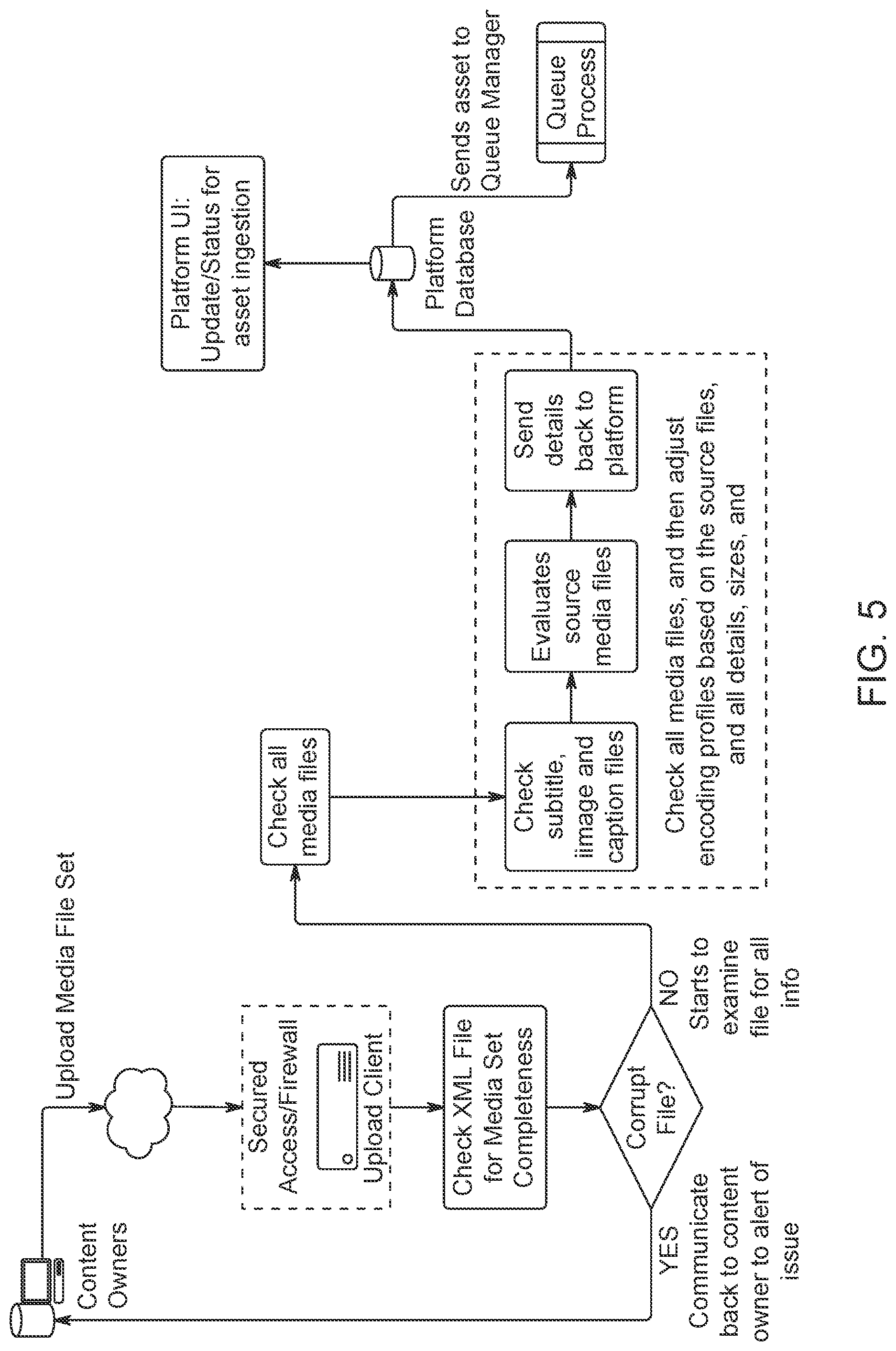 Patent US12581137 Figure 6 – Video management system for video files and live streaming content