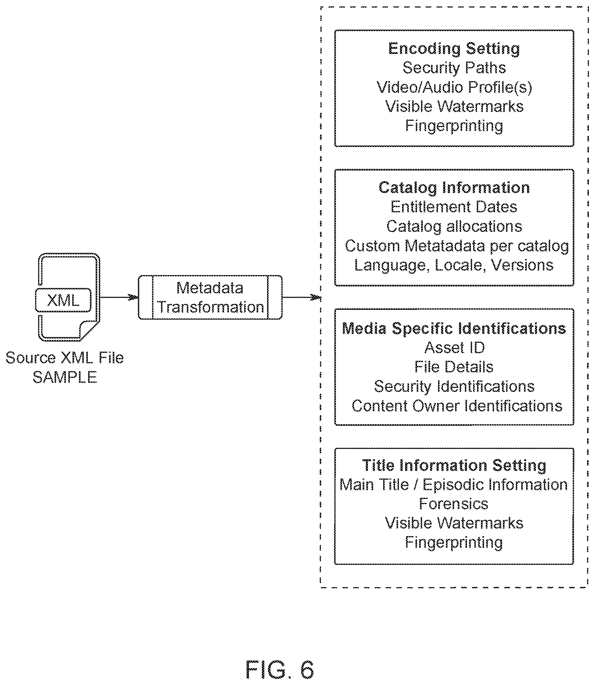 Patent US12581137 Figure 7 – Video management system for video files and live streaming content