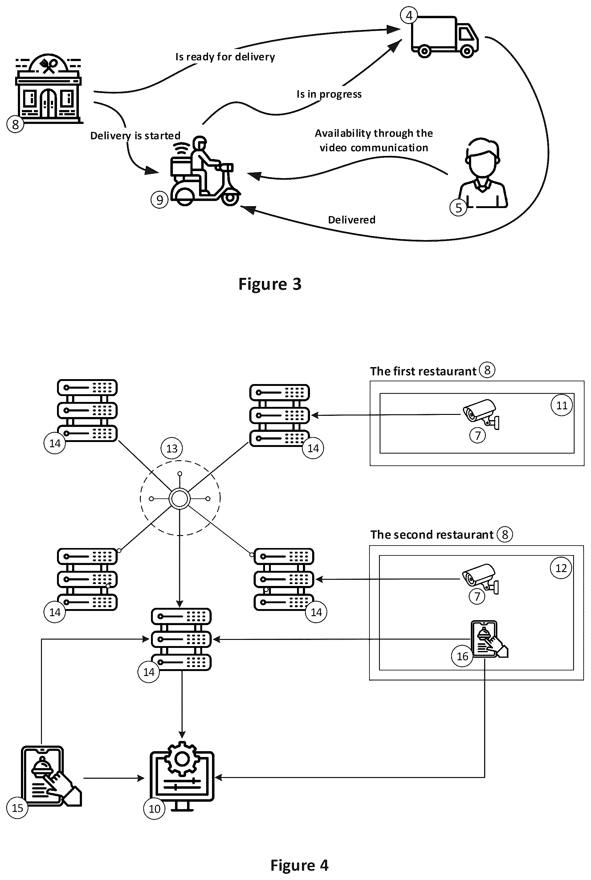 Patent US12581139 Figure 2 – Restaurant service with open video surveillance during the order cooking and delivery
