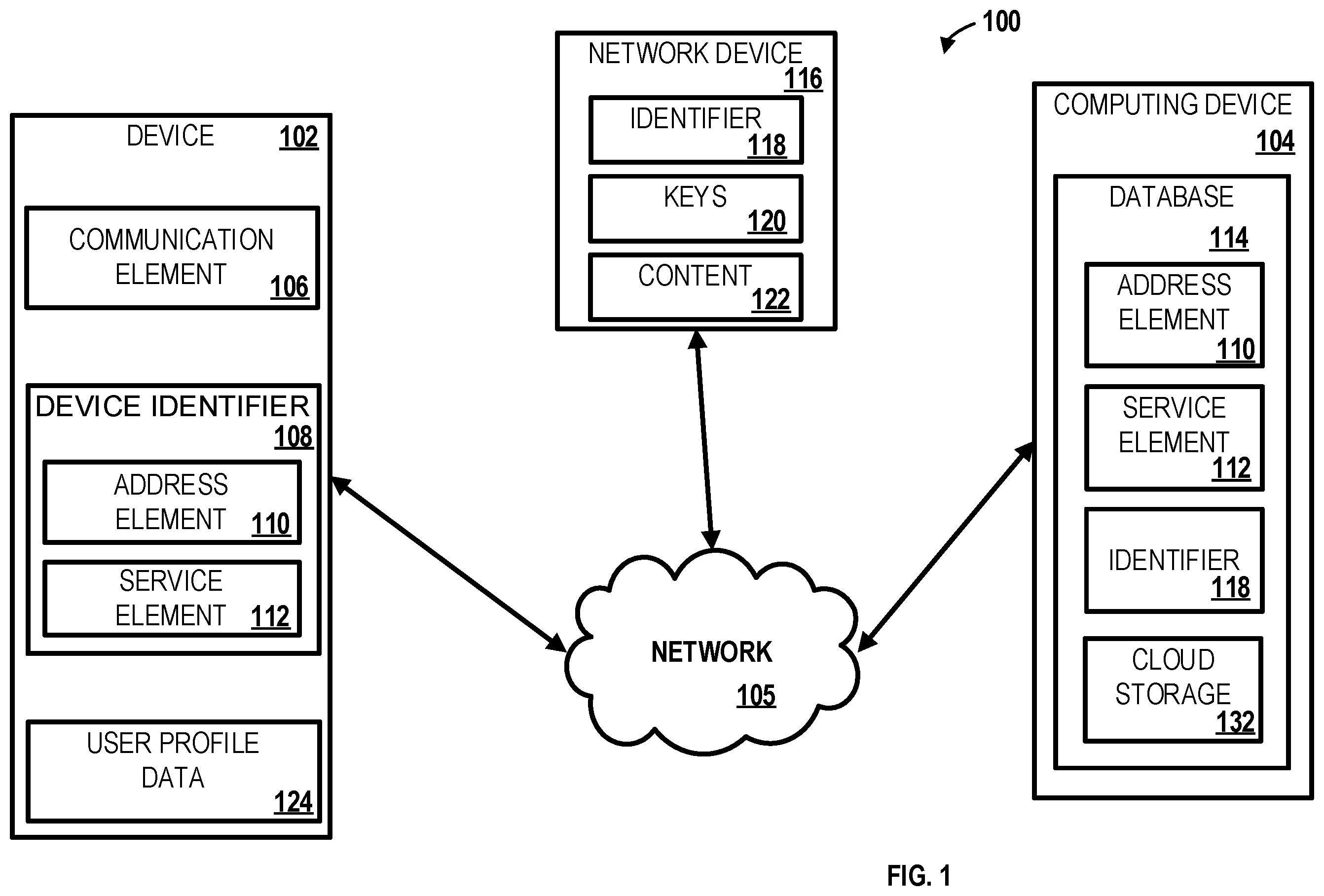 Patent US12581140 Figure 1 – Methods and systems for content storage