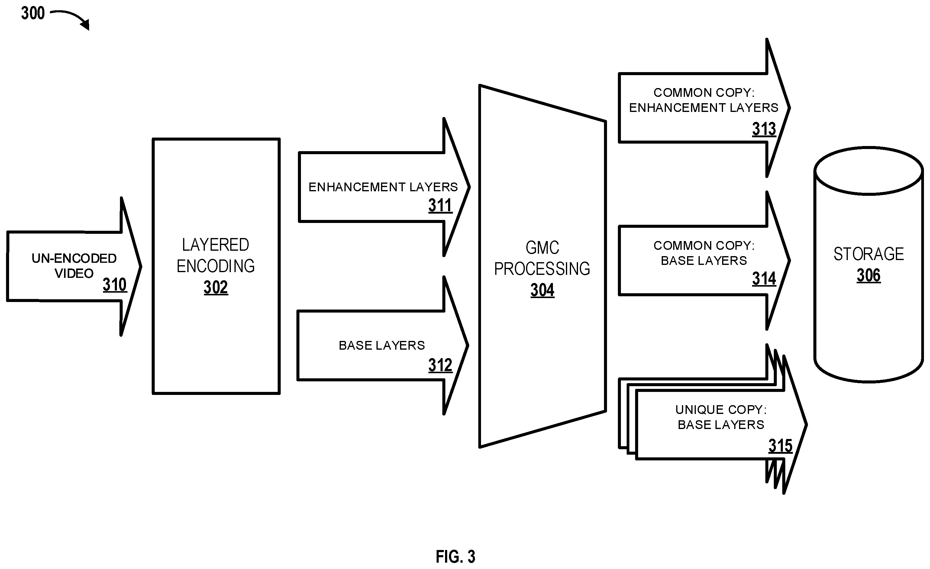 Patent US12581140 Figure 3 – Methods and systems for content storage