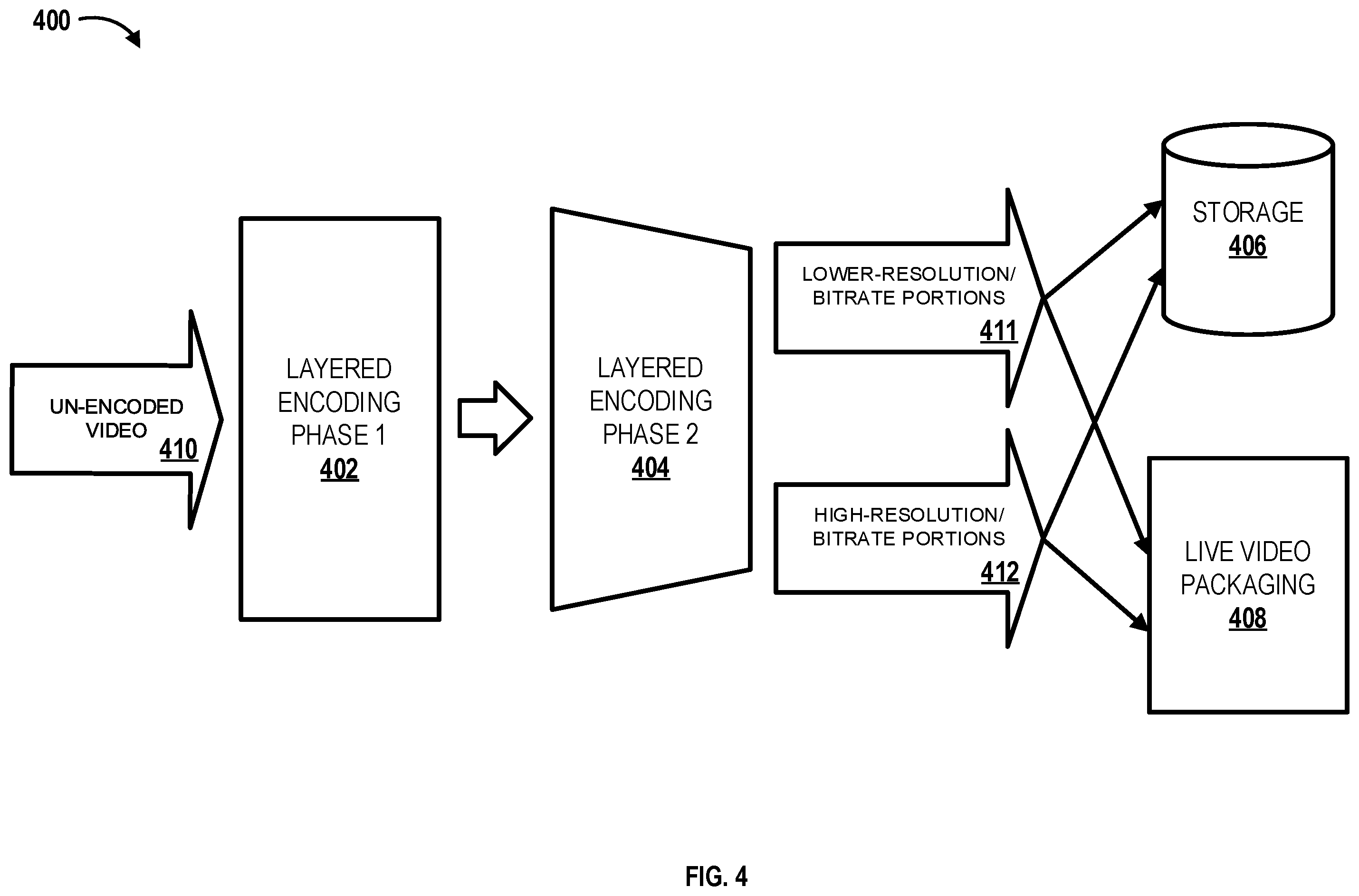 Patent US12581140 Figure 4 – Methods and systems for content storage