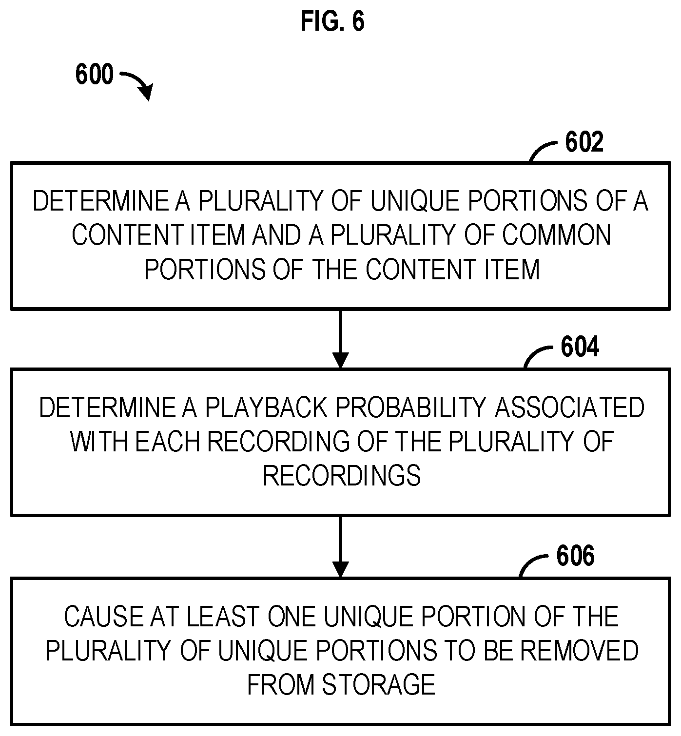 Patent US12581140 Figure 6 – Methods and systems for content storage