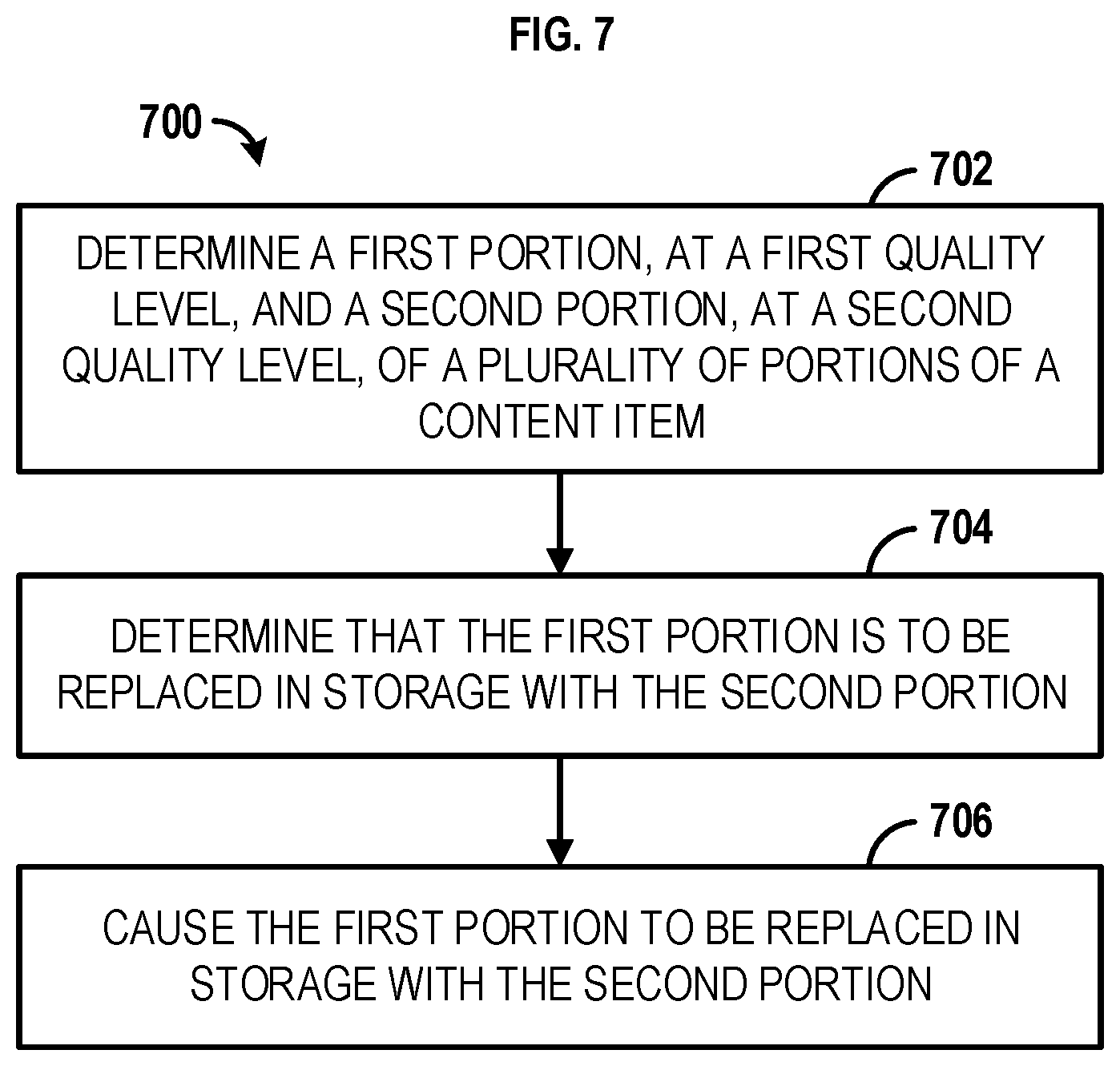 Patent US12581140 Figure 7 – Methods and systems for content storage