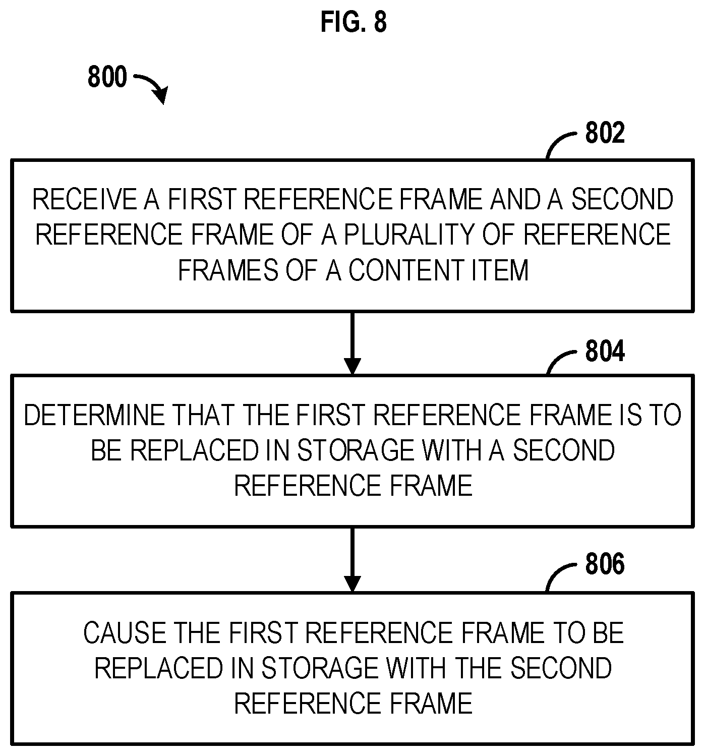 Patent US12581140 Figure 8 – Methods and systems for content storage