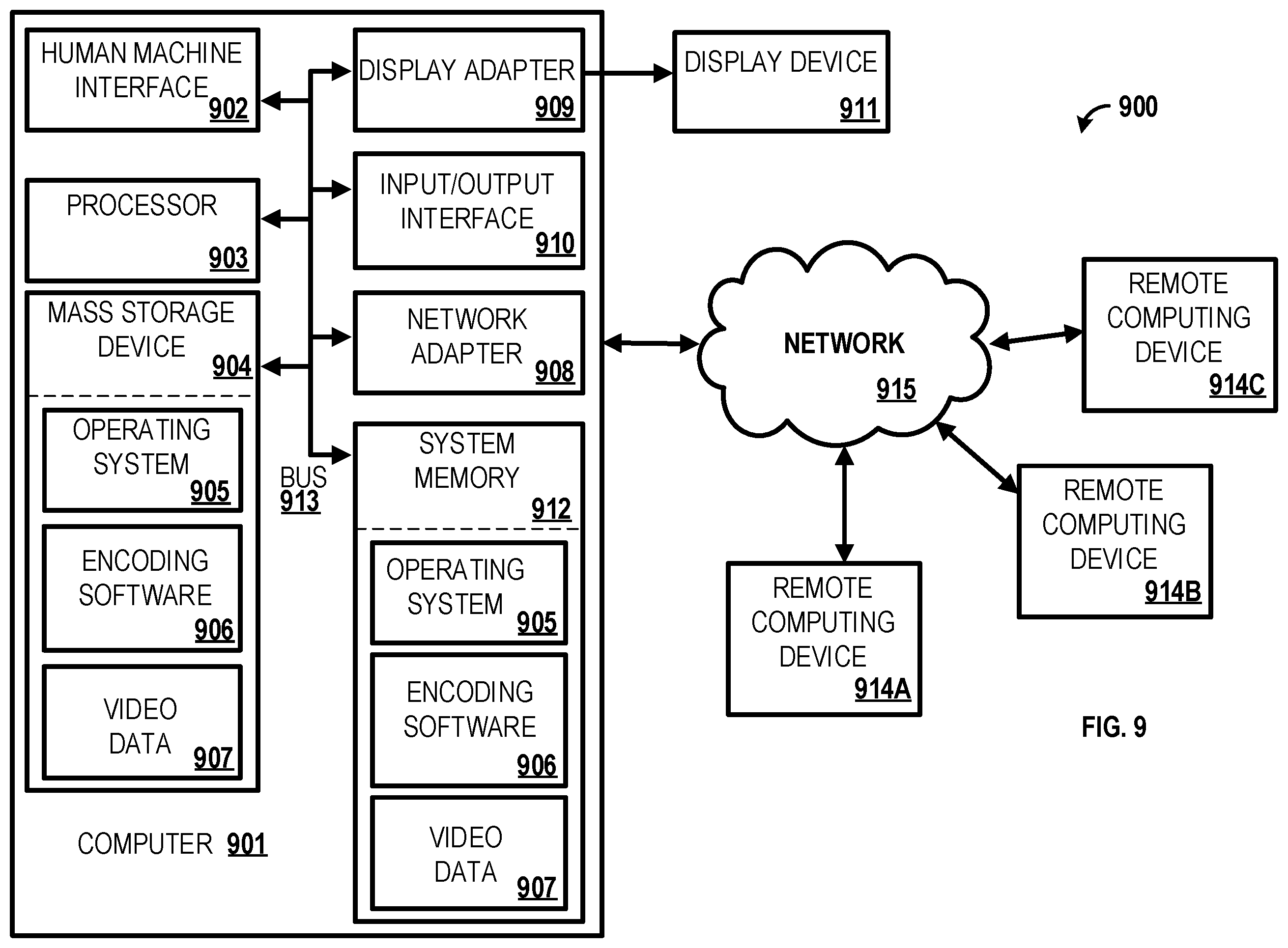 Patent US12581140 Figure 9 – Methods and systems for content storage
