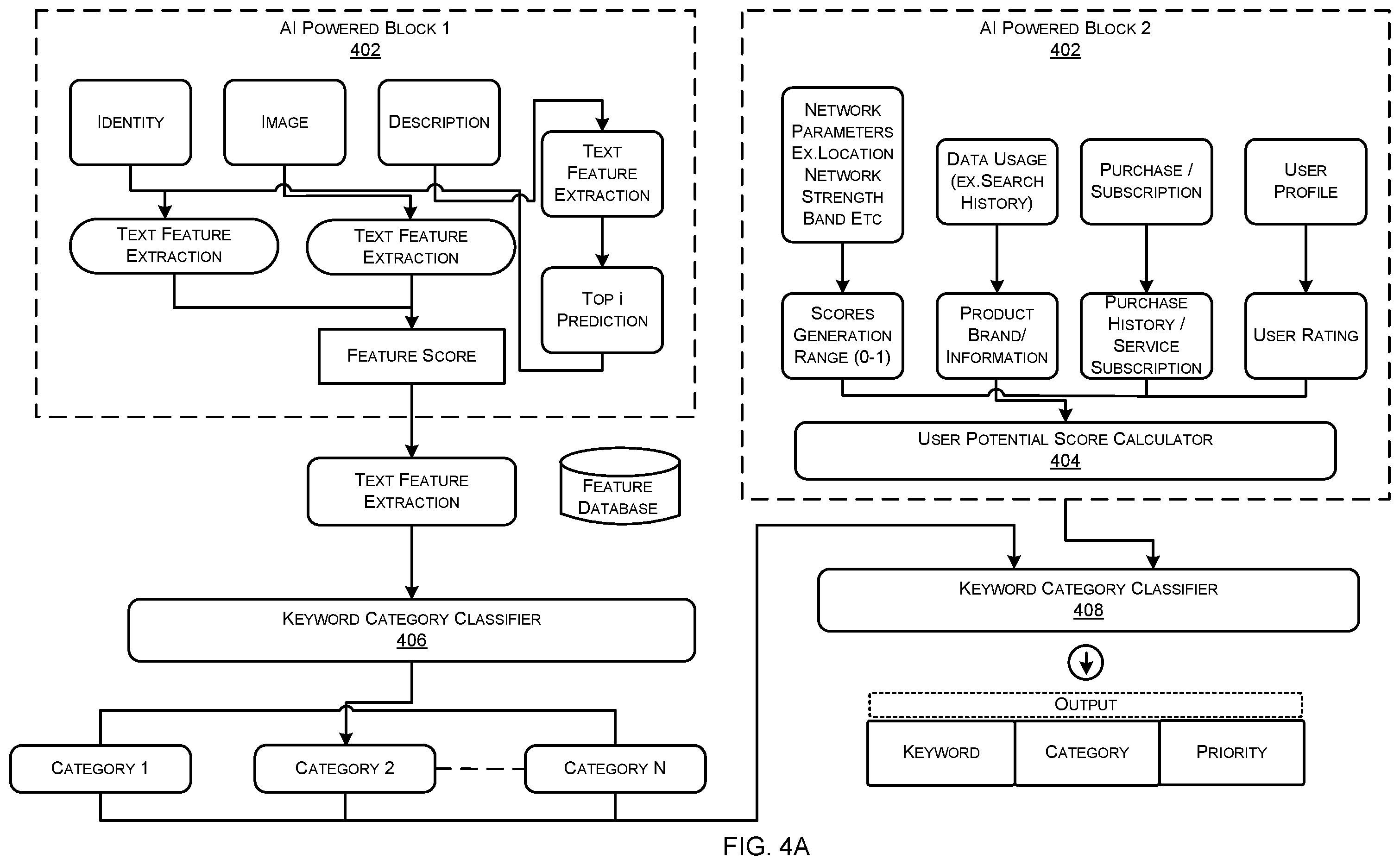 Patent US12581141 Figure 4 – System and method for customisation of media information