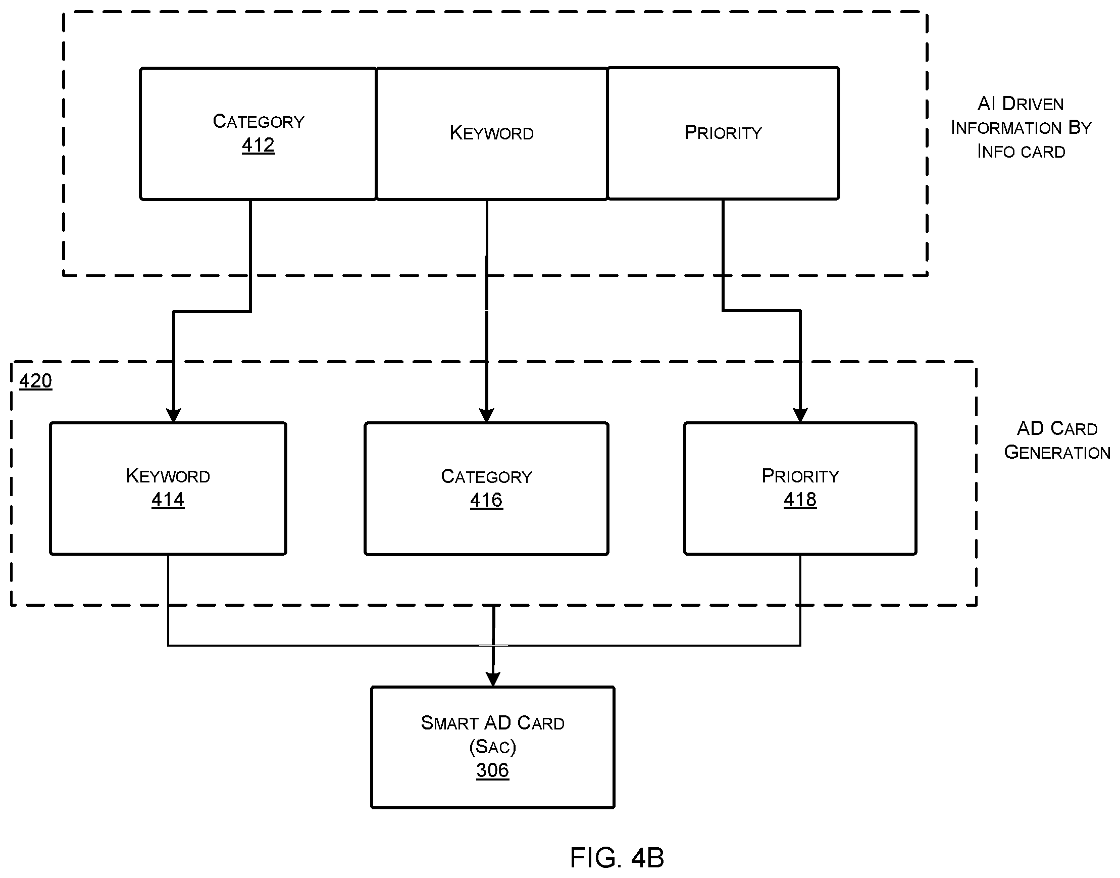 Patent US12581141 Figure 5 – System and method for customisation of media information