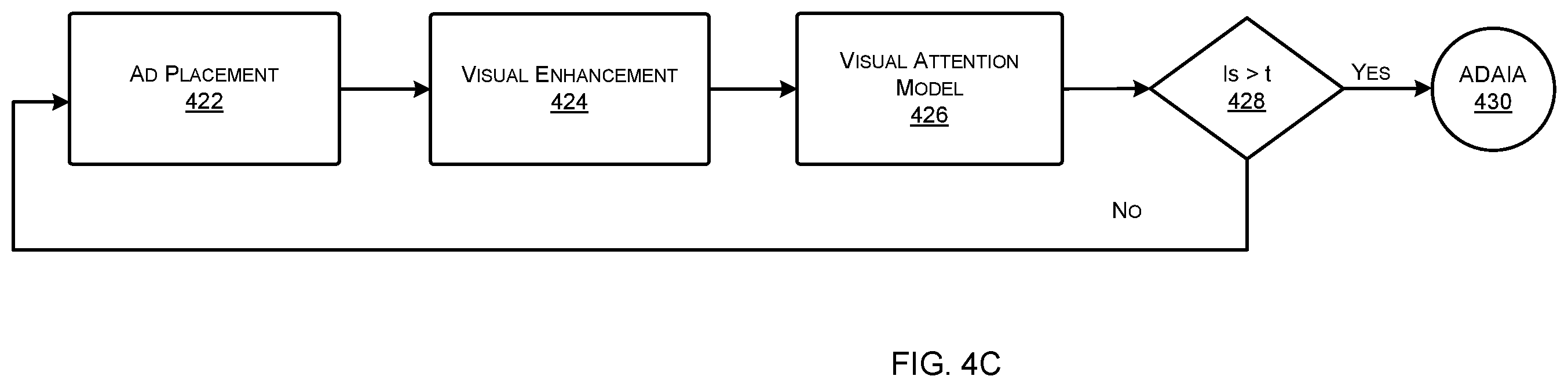 Patent US12581141 Figure 6 – System and method for customisation of media information