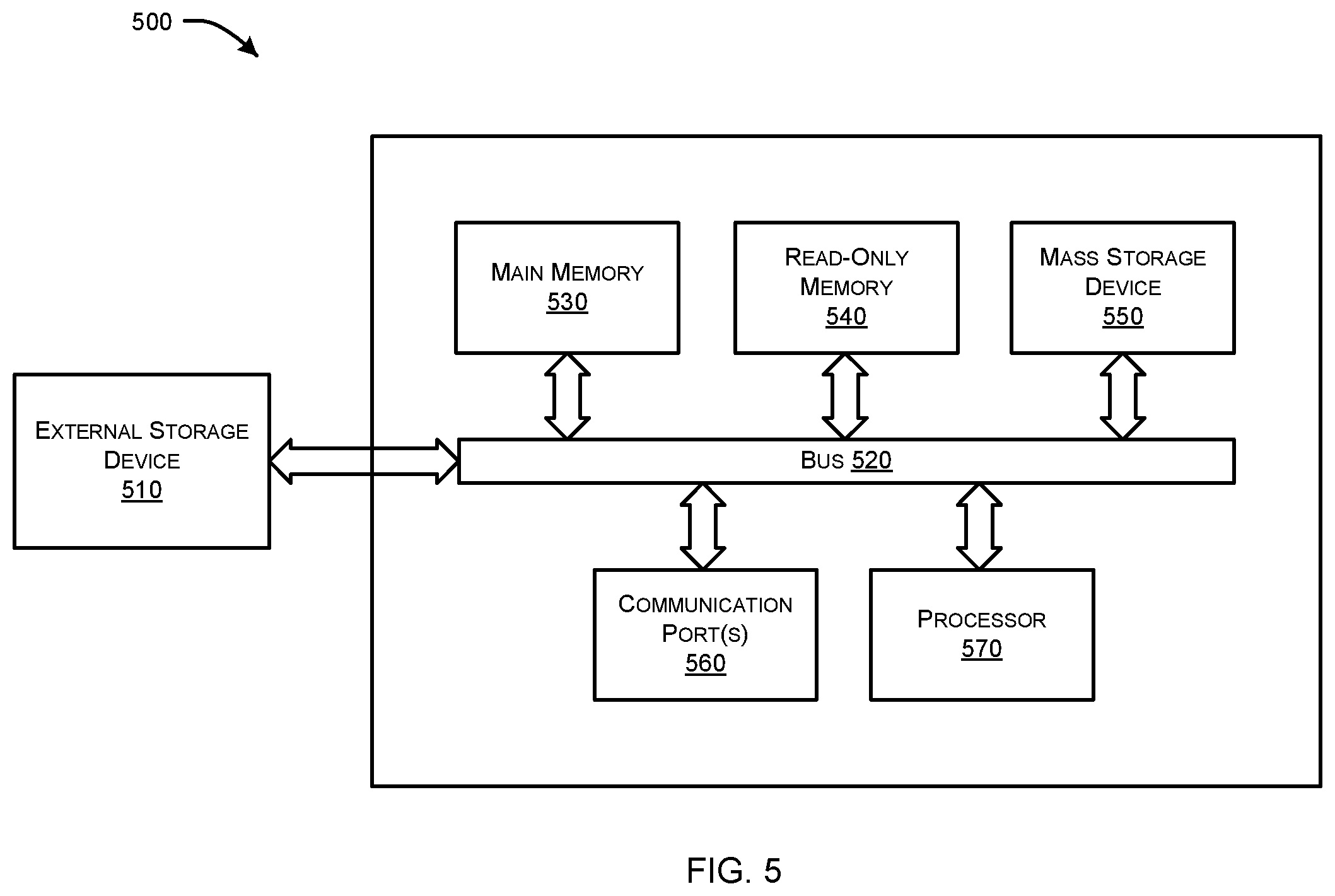 Patent US12581141 Figure 7 – System and method for customisation of media information