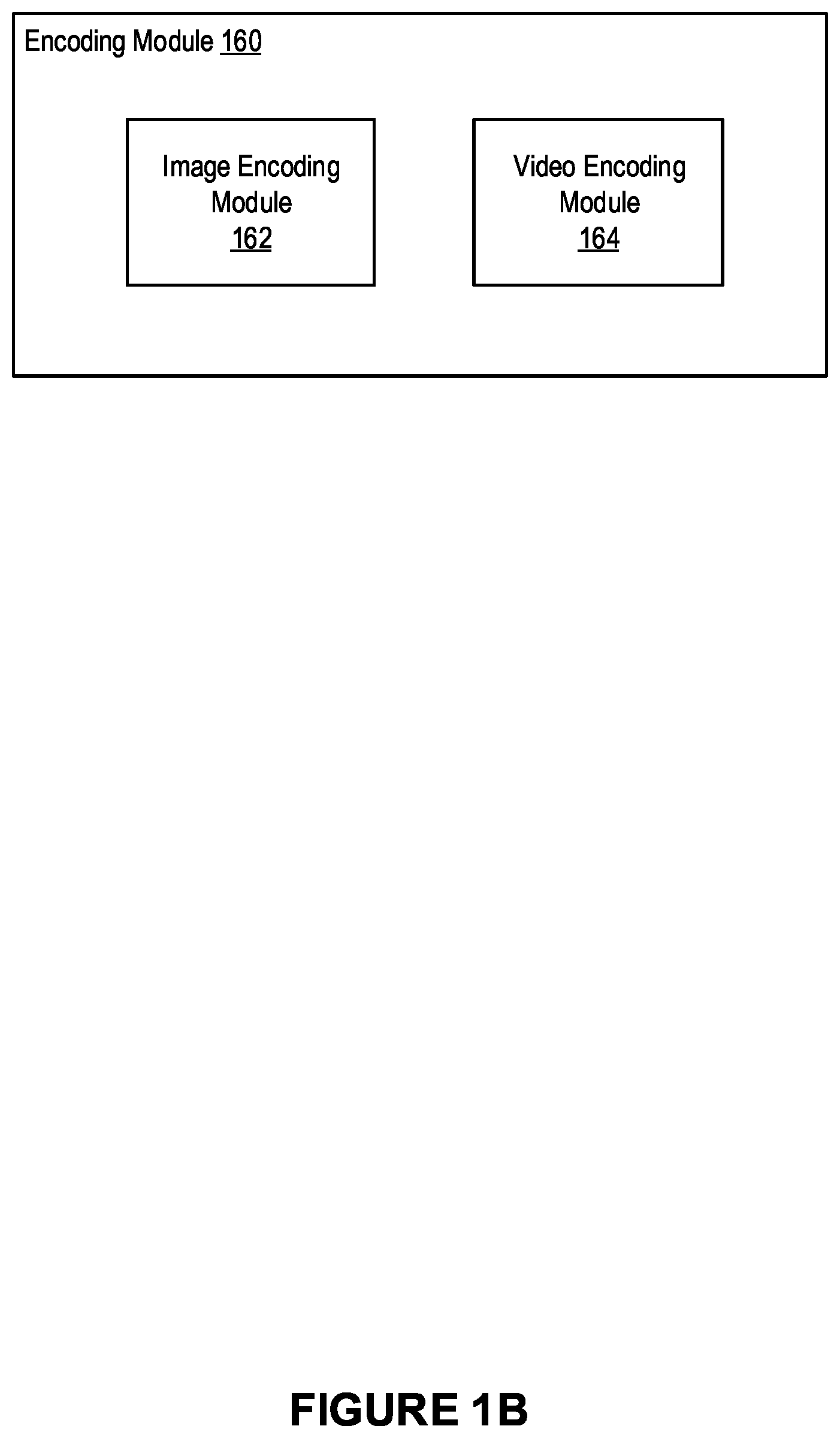 Patent US12581142 Figure 2 – Approaches for compressing and distributing image data