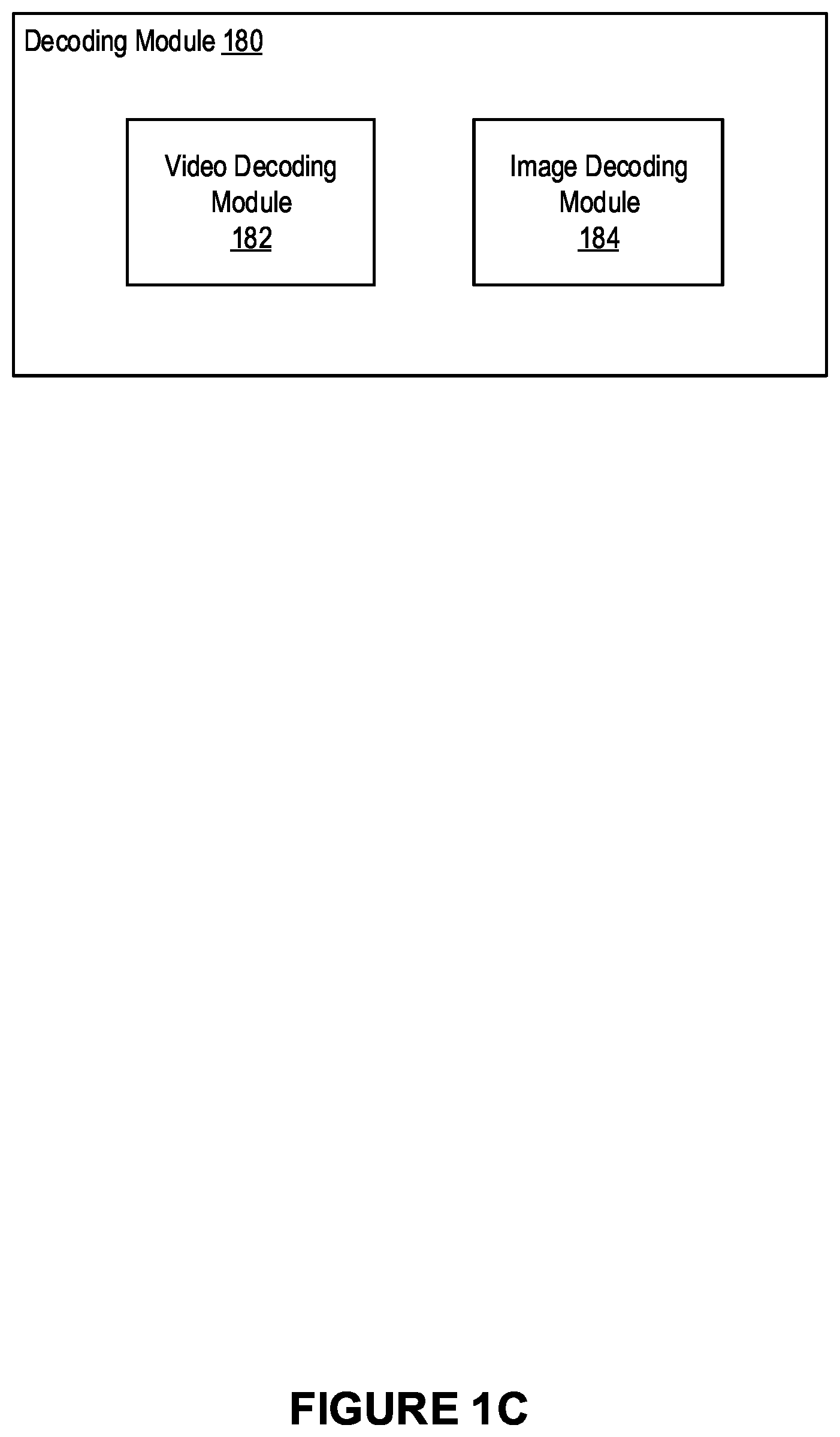 Patent US12581142 Figure 3 – Approaches for compressing and distributing image data