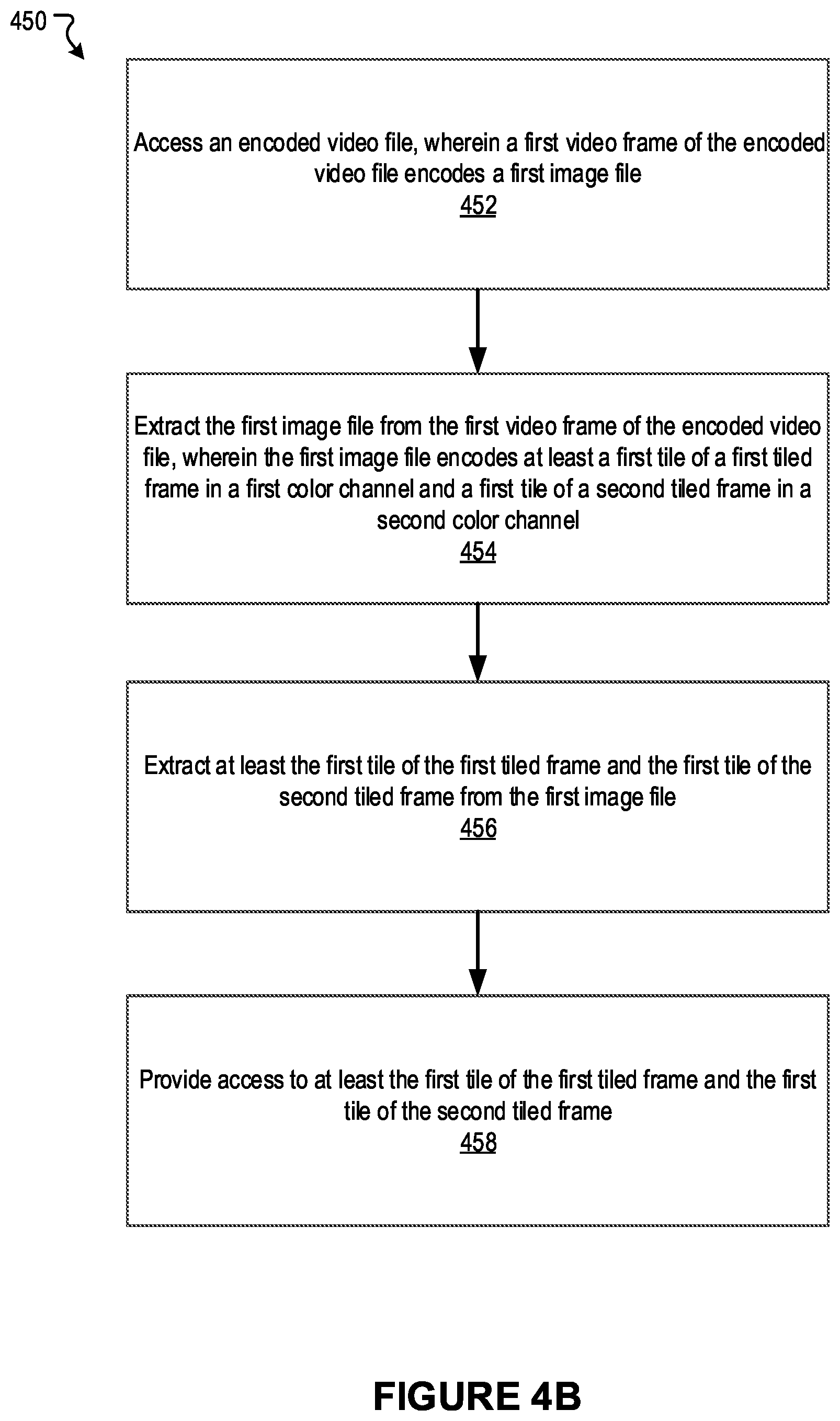 Patent US12581142 Figure 10 – Approaches for compressing and distributing image data