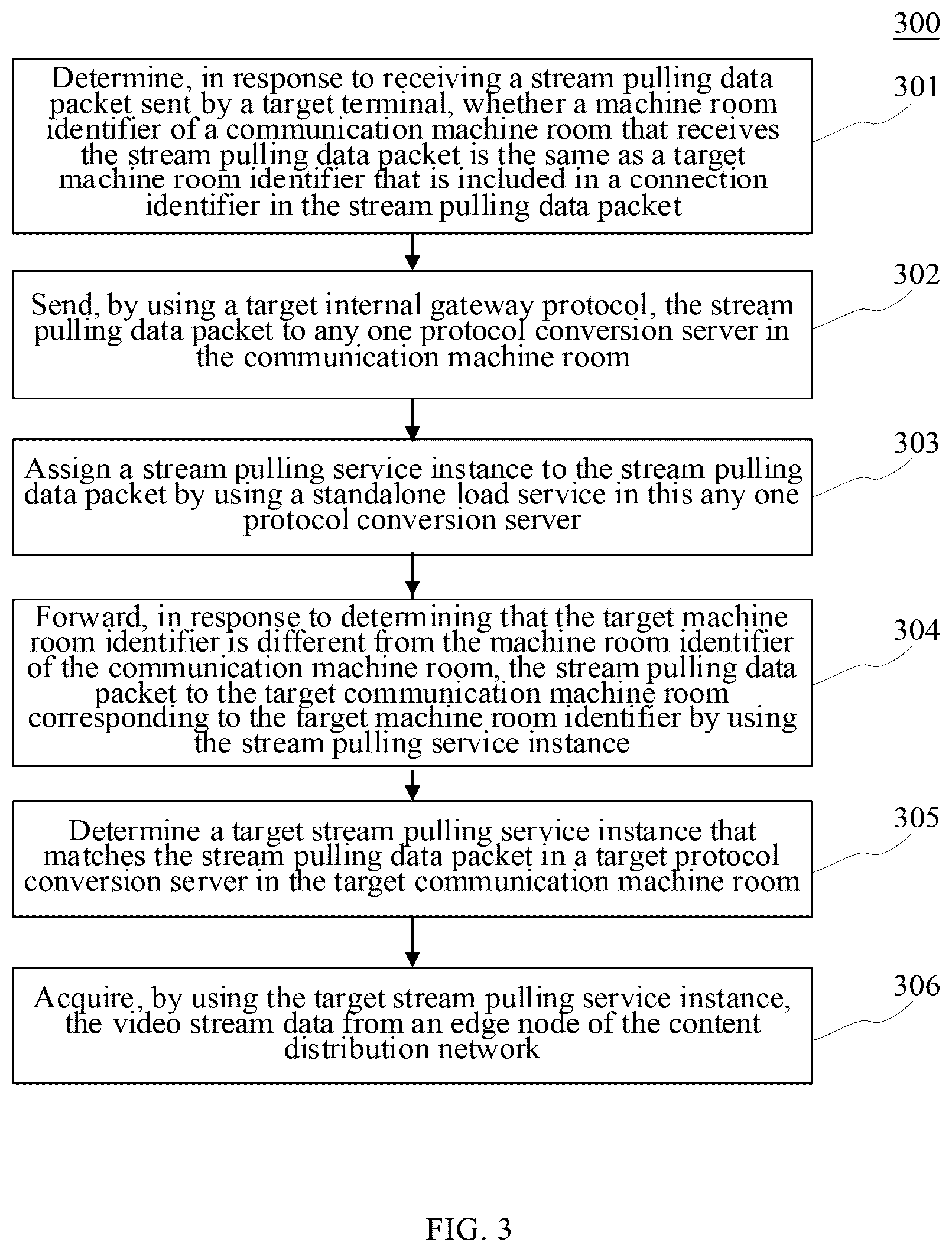 Patent US12581143 Figure 2 – Video stream data acquisition method and apparatus, and electronic device and computer-readable medium