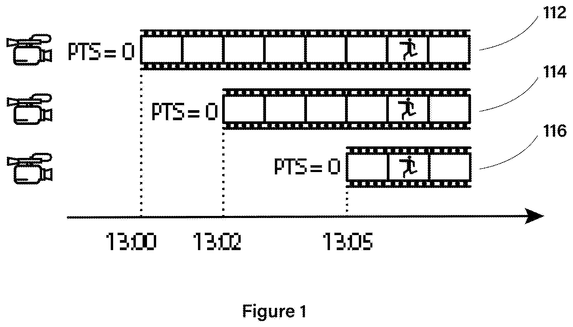 Patent US12581144 Figure 1 – Method of providing a time-synchronized multi-stream data transmission