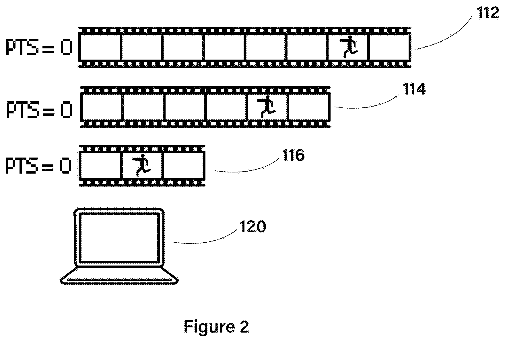 Patent US12581144 Figure 2 – Method of providing a time-synchronized multi-stream data transmission