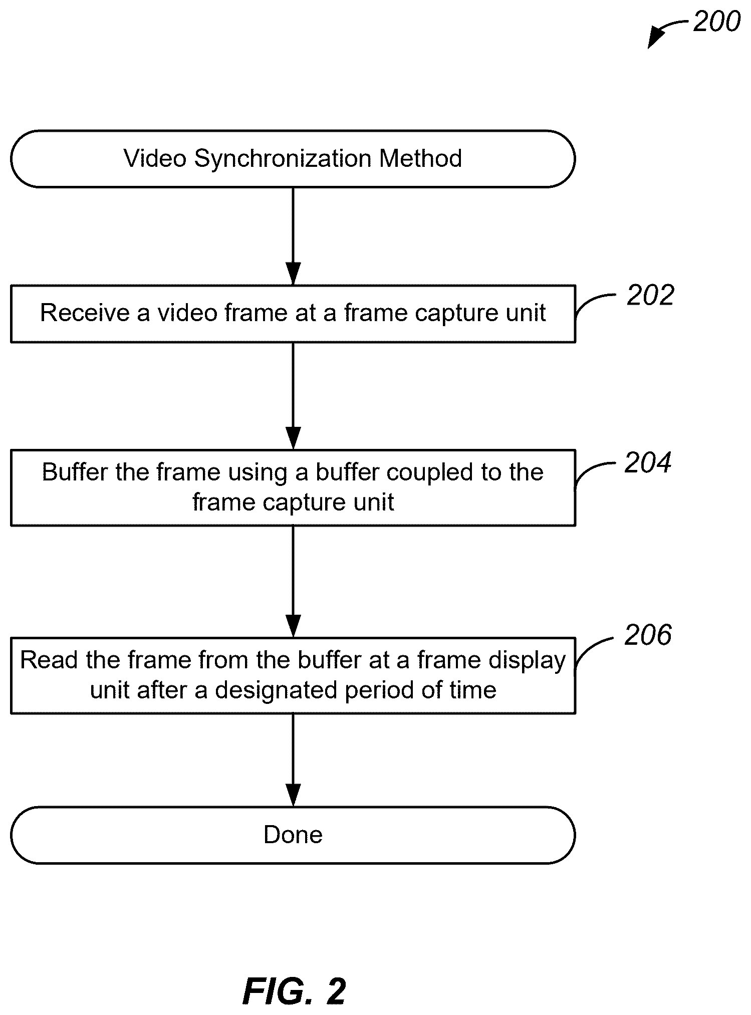 Patent US12581145 Figure 2 – Systems, methods, and devices for video stream synchronization