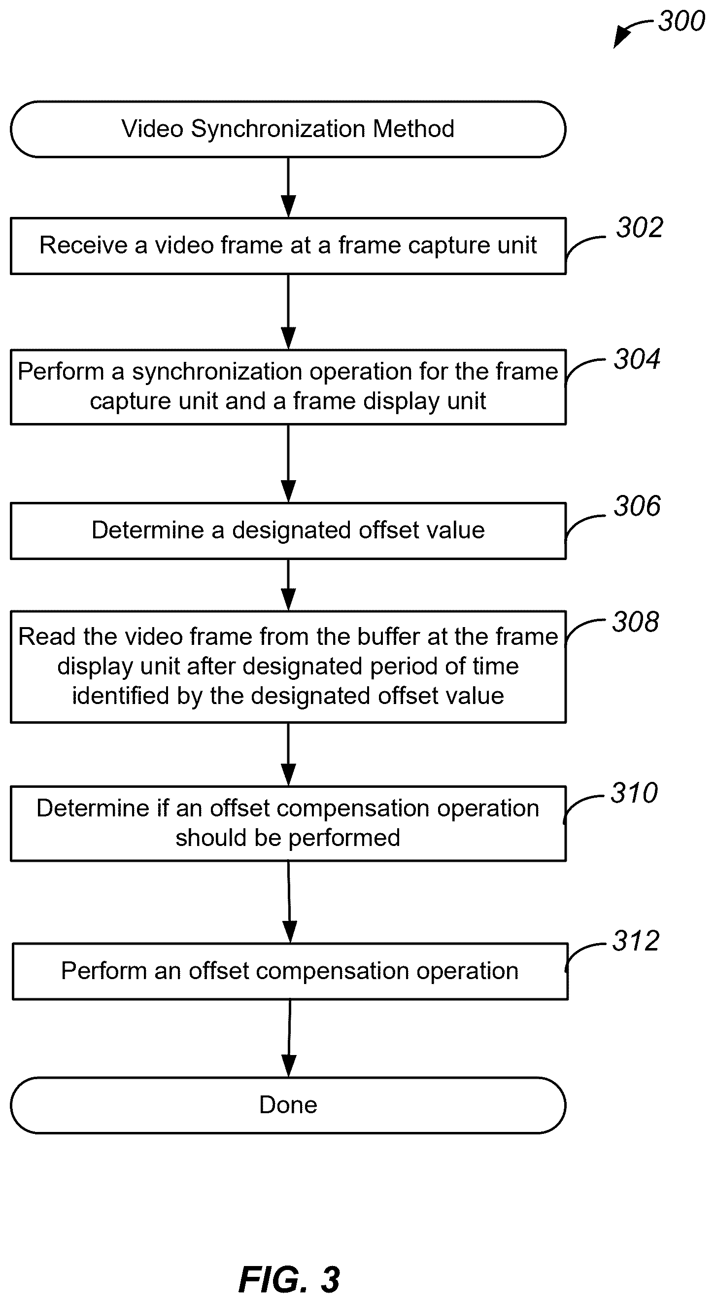 Patent US12581145 Figure 3 – Systems, methods, and devices for video stream synchronization