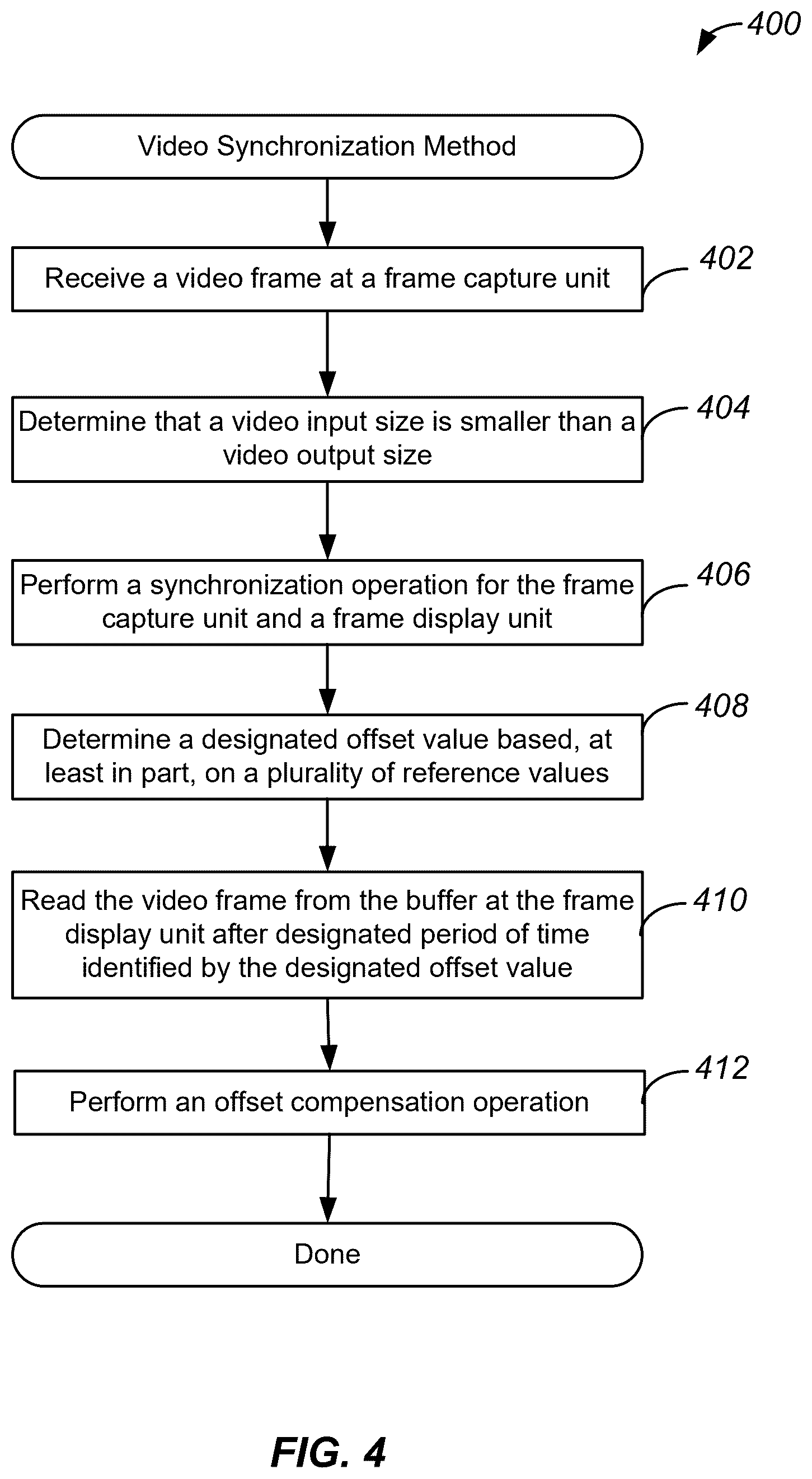 Patent US12581145 Figure 4 – Systems, methods, and devices for video stream synchronization