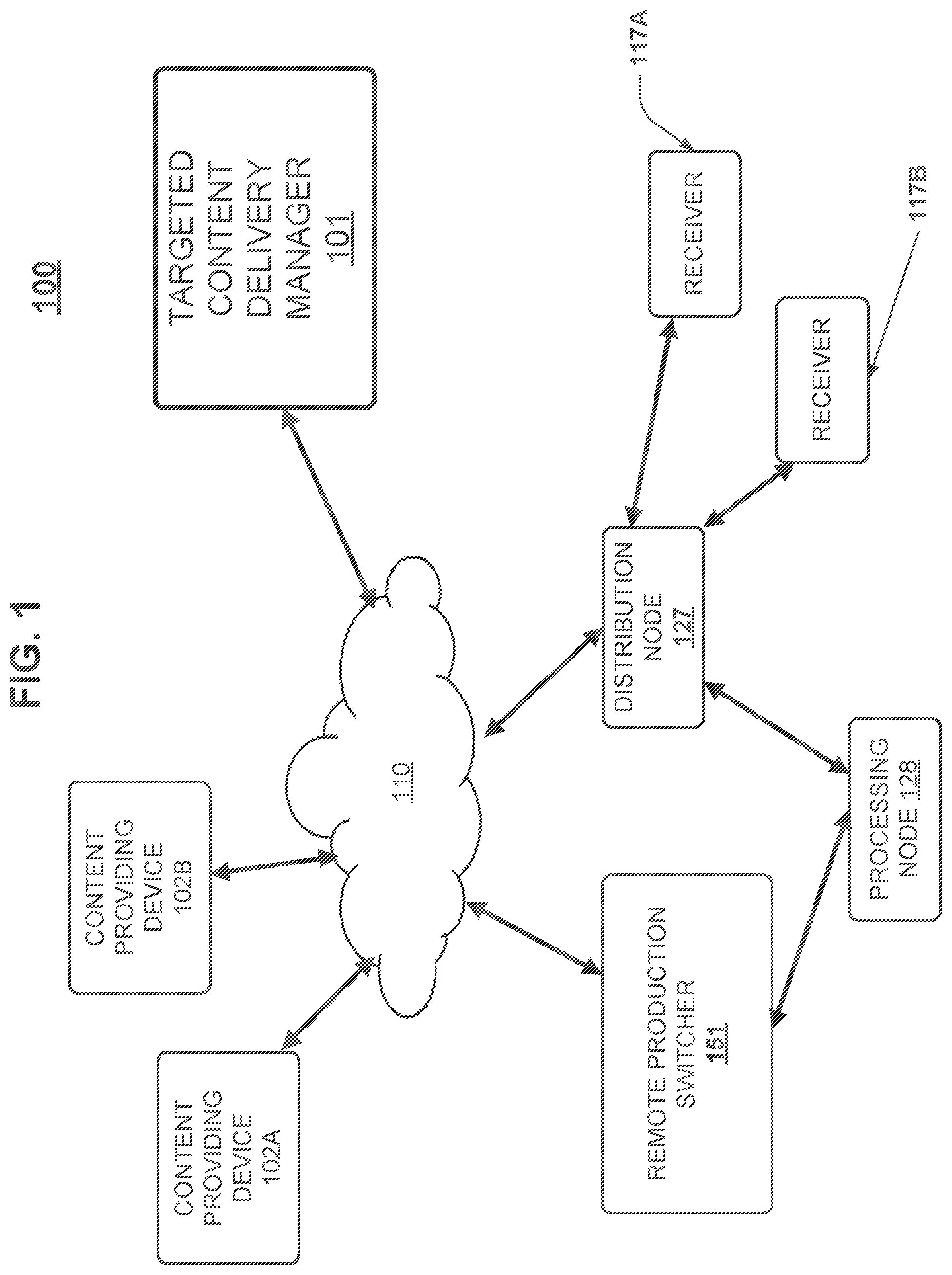 Patent US12581146 Figure 1 – System and method for dynamically modifying a timeline recipe for targeted content delivery