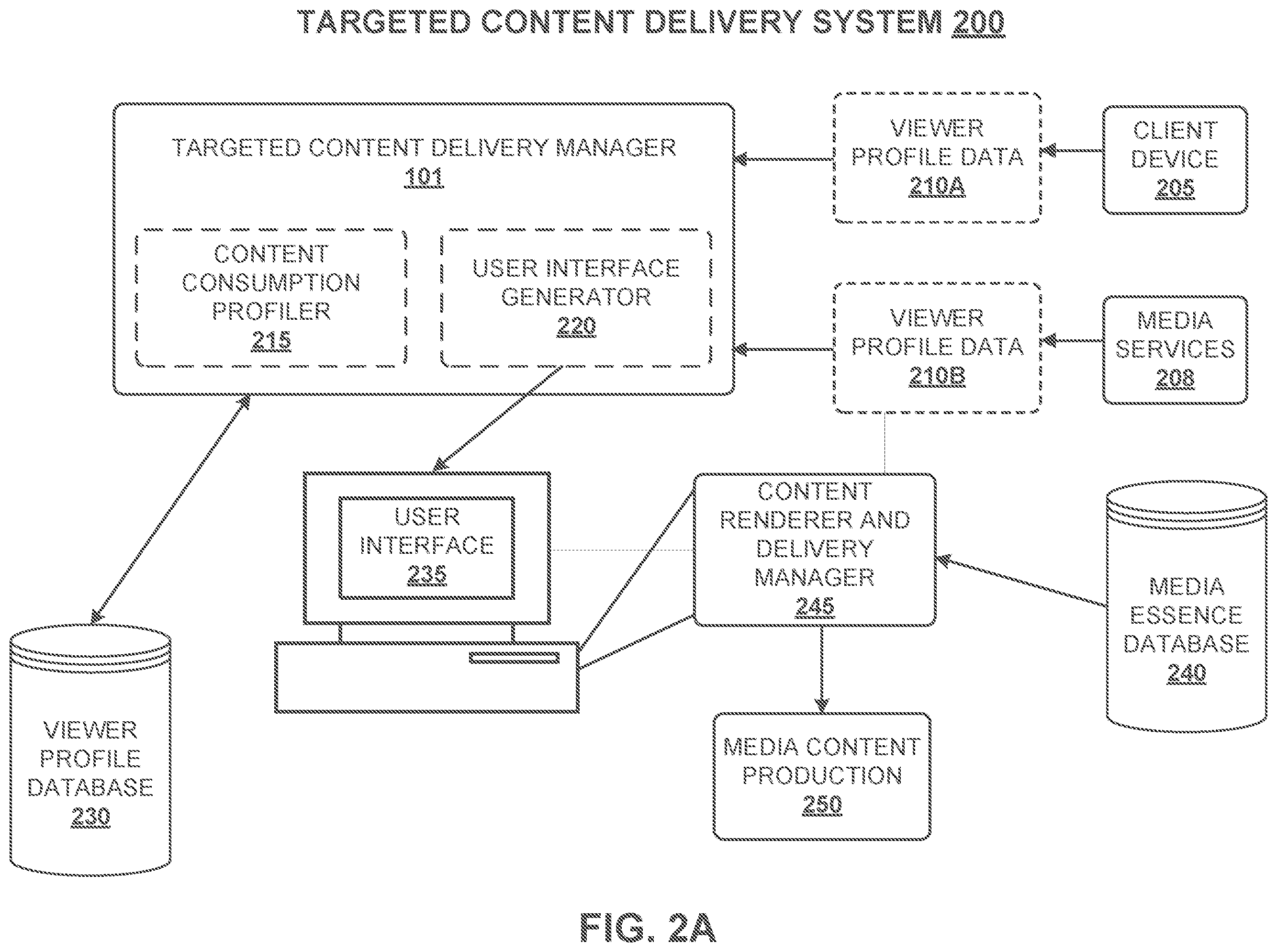 Patent US12581146 Figure 2 – System and method for dynamically modifying a timeline recipe for targeted content delivery