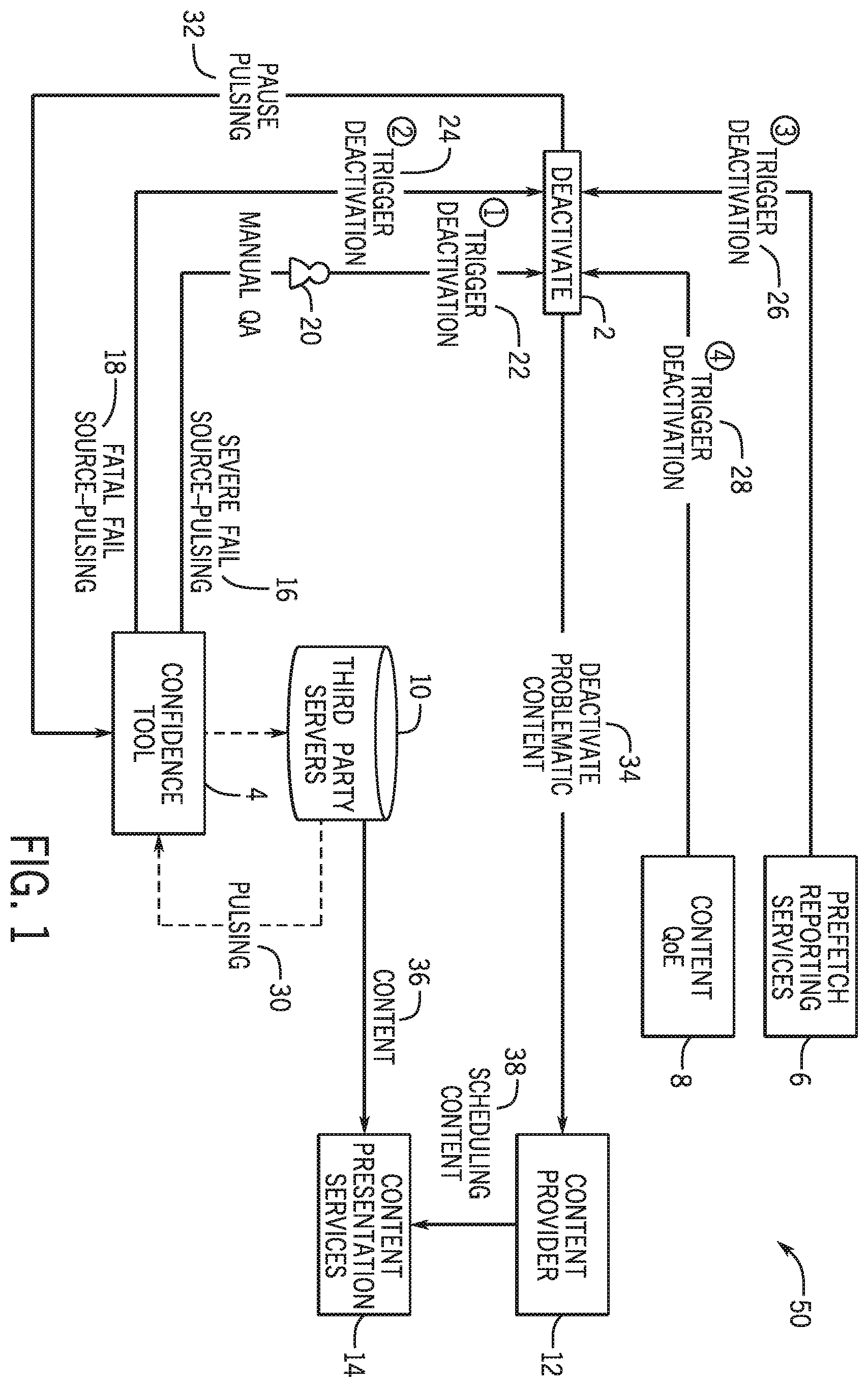 Patent US12581147 — Systems and methods for controlling quality of content — Figure 1