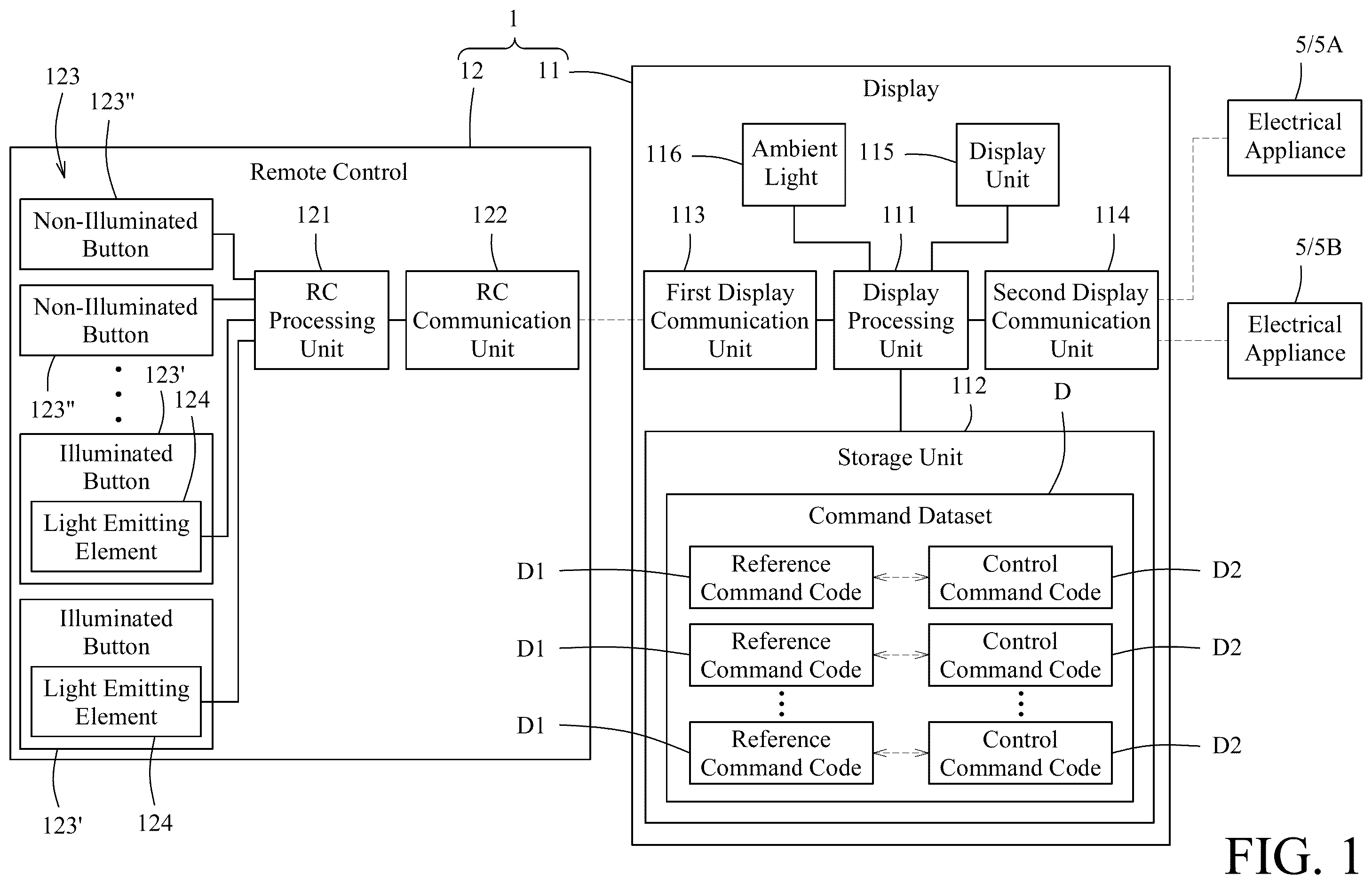 Patent US12581150 Figure 1 – Display system and method of operating the same