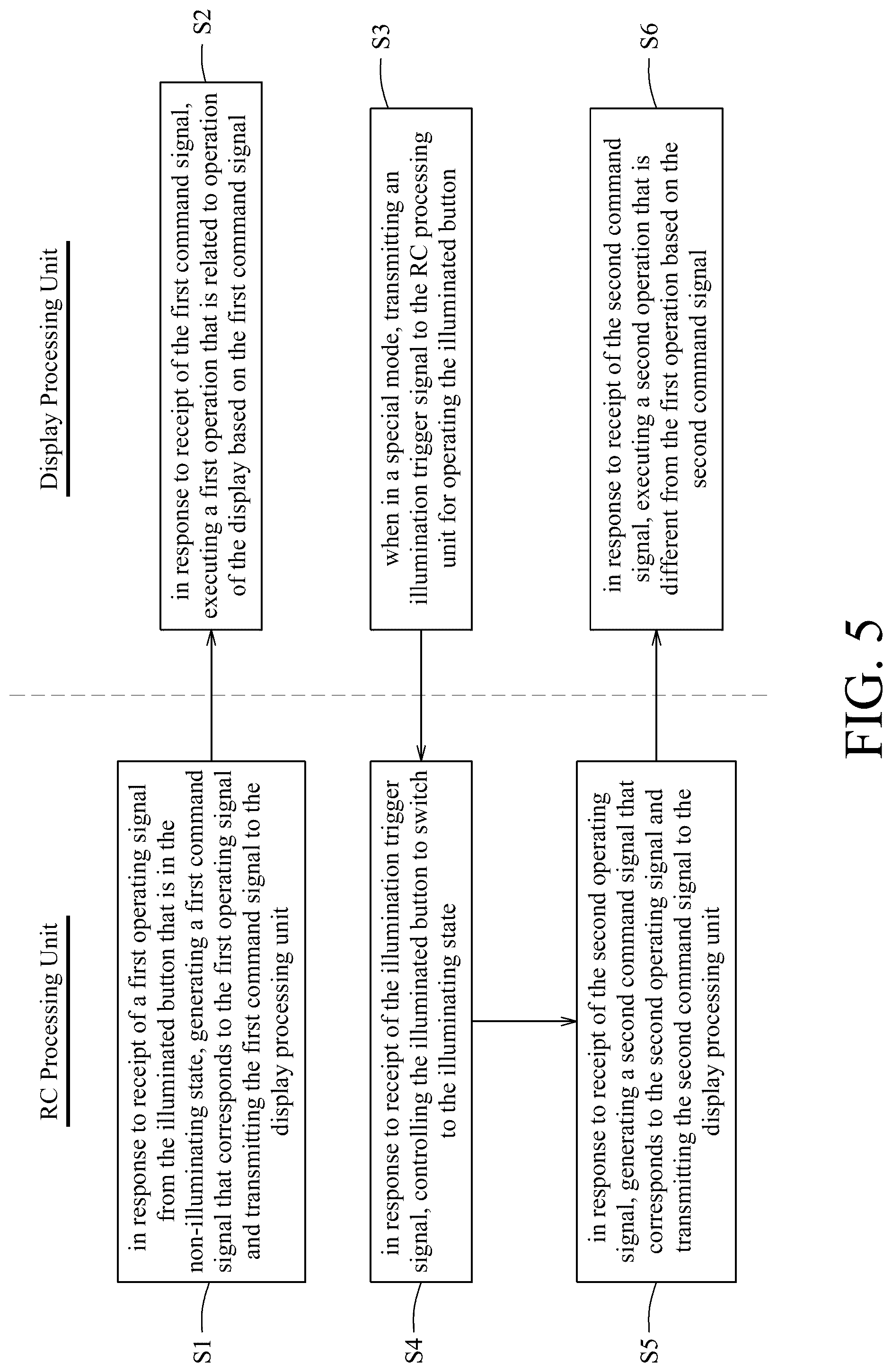 Patent US12581150 Figure 5 – Display system and method of operating the same