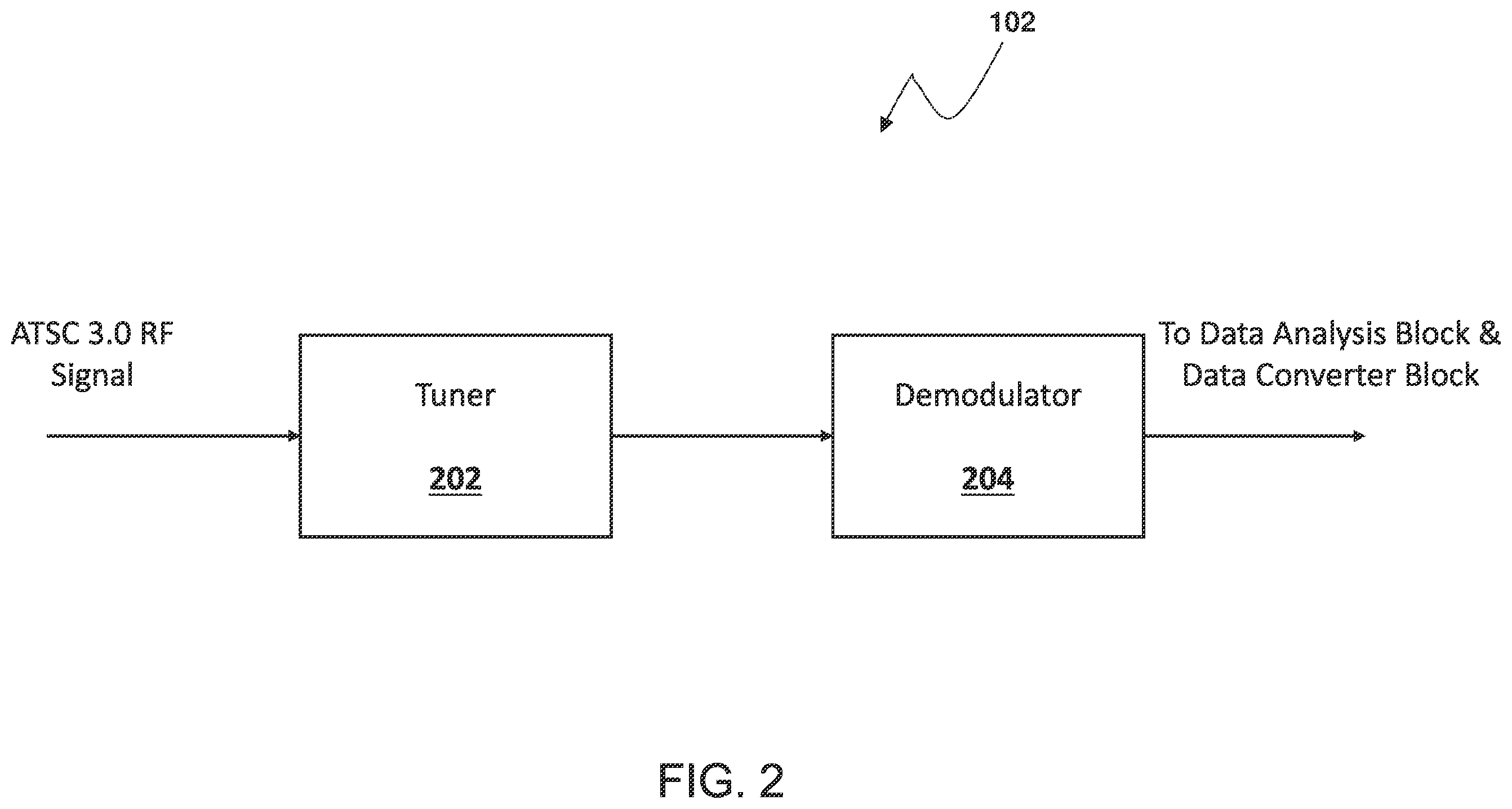 Patent US12581151 Figure 2 – Broadcast translator for receiving off-air RF signals and retransmitting RF signals