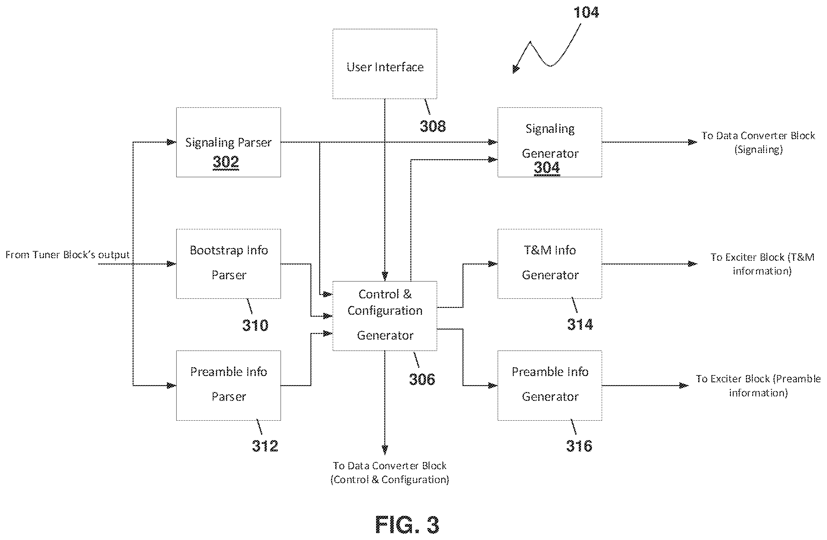 Patent US12581151 Figure 3 – Broadcast translator for receiving off-air RF signals and retransmitting RF signals