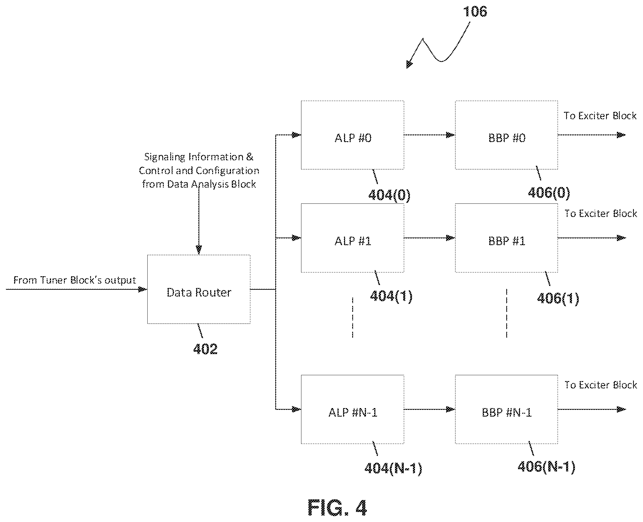 Patent US12581151 Figure 4 – Broadcast translator for receiving off-air RF signals and retransmitting RF signals