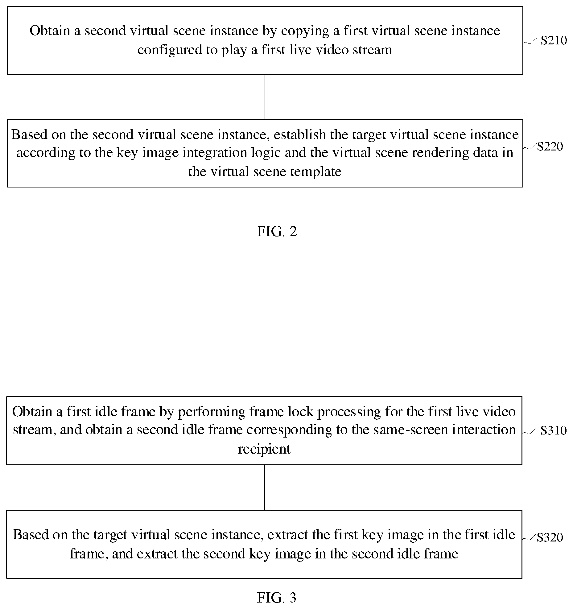 Patent US12581152 Figure 2 – Same-screen interaction control method and apparatus, and electronic device and non-transitory storage medium