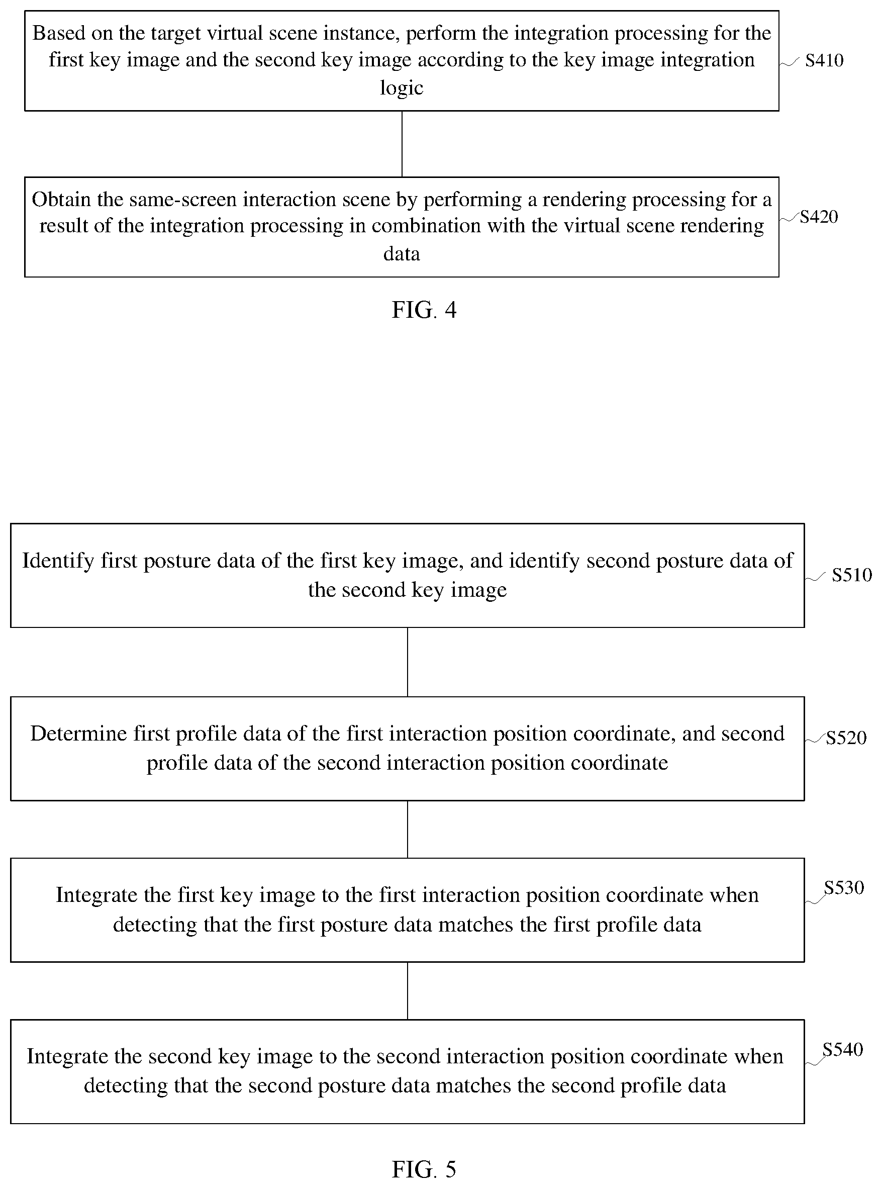 Patent US12581152 Figure 3 – Same-screen interaction control method and apparatus, and electronic device and non-transitory storage medium