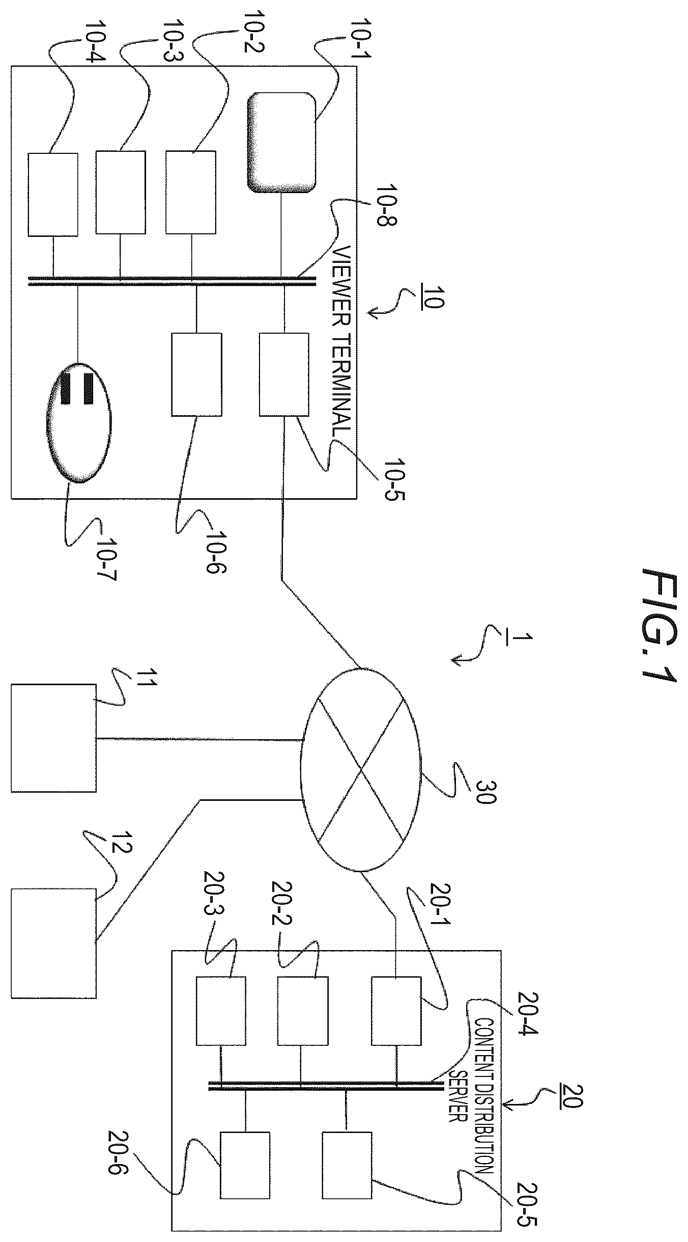 Patent US12581153 Figure 1 – Server system, application program distribution server, viewing terminal, content viewing method, application program, distribution method, and application program distribution method
