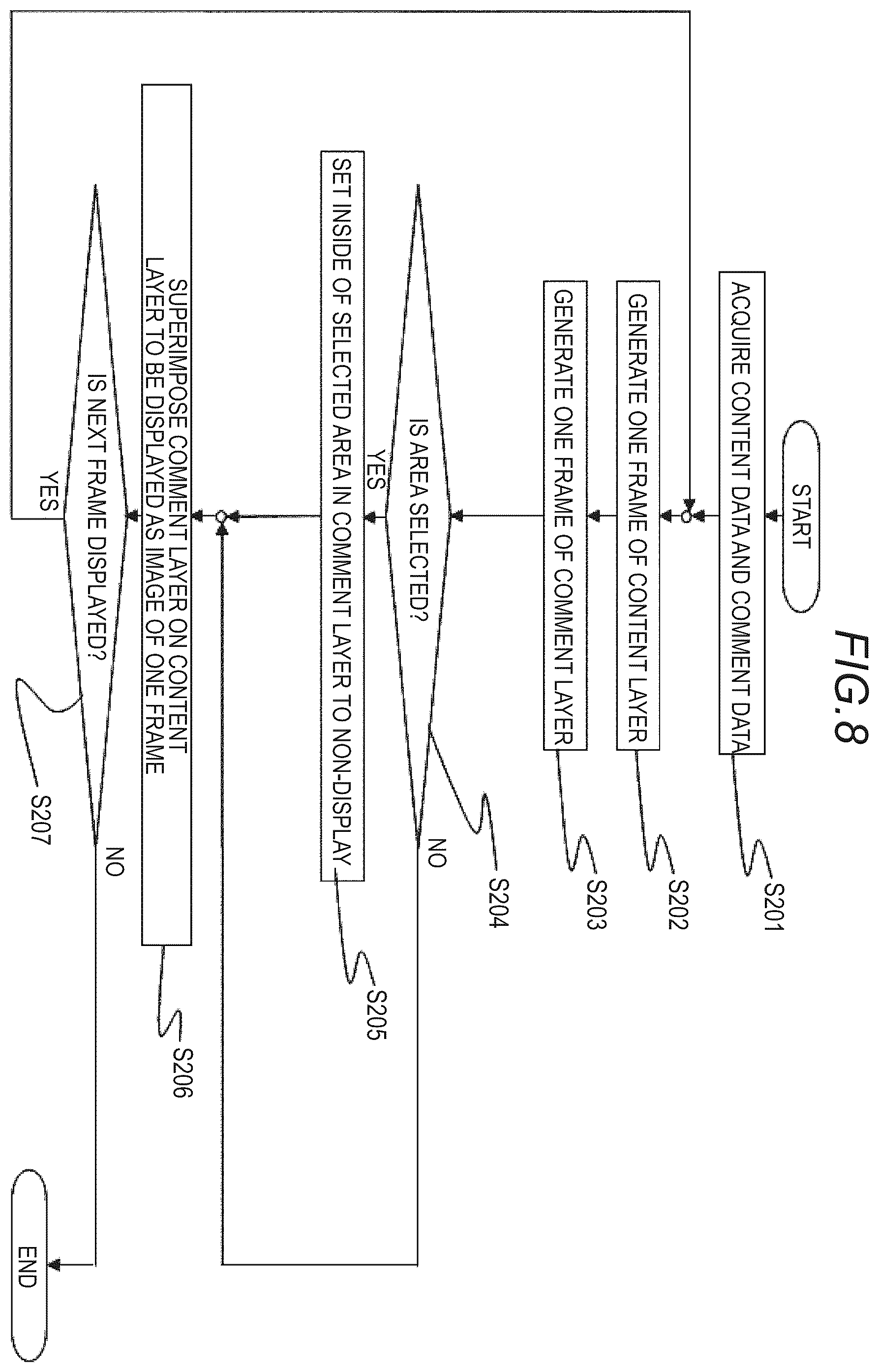 Patent US12581153 Figure 7 – Server system, application program distribution server, viewing terminal, content viewing method, application program, distribution method, and application program distribution method