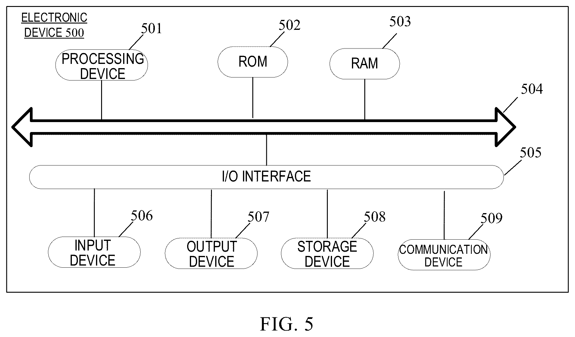 Patent US12581154 Figure 3 – Method, device, storage medium and program product for video information display