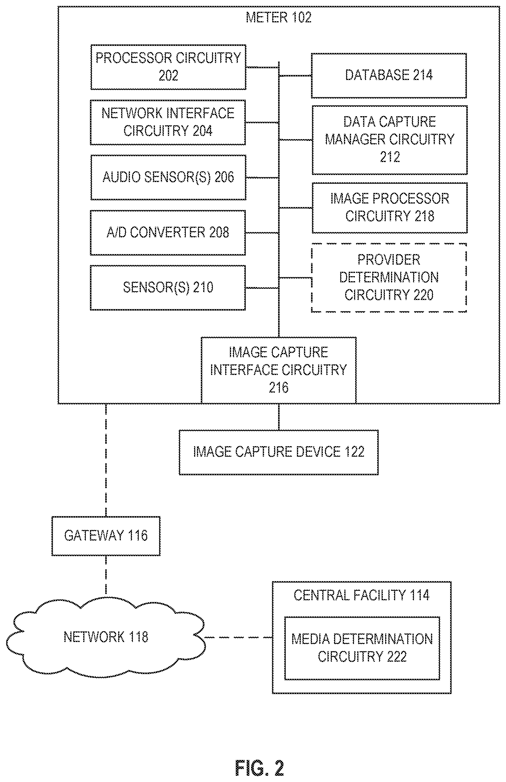 Patent US12581155 Figure 2 – Methods, system and article of manufacture, and apparatus to identify media using screen capture
