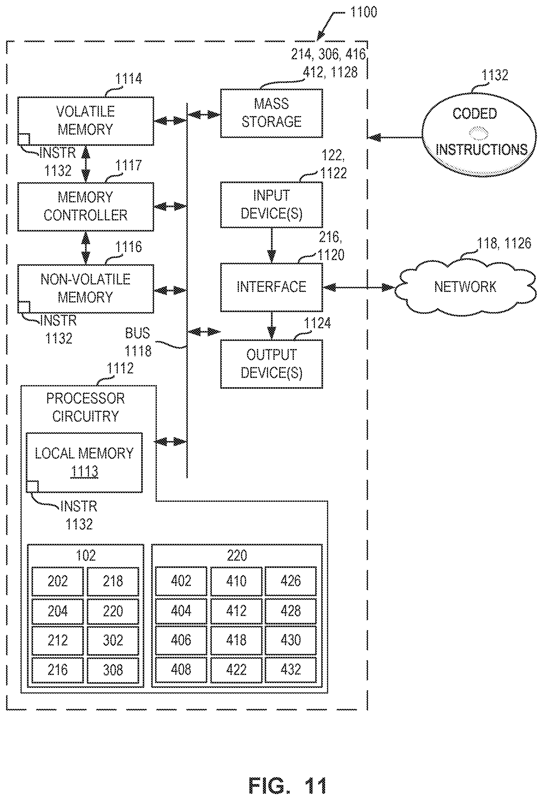 Patent US12581155 Figure 11 – Methods, system and article of manufacture, and apparatus to identify media using screen capture