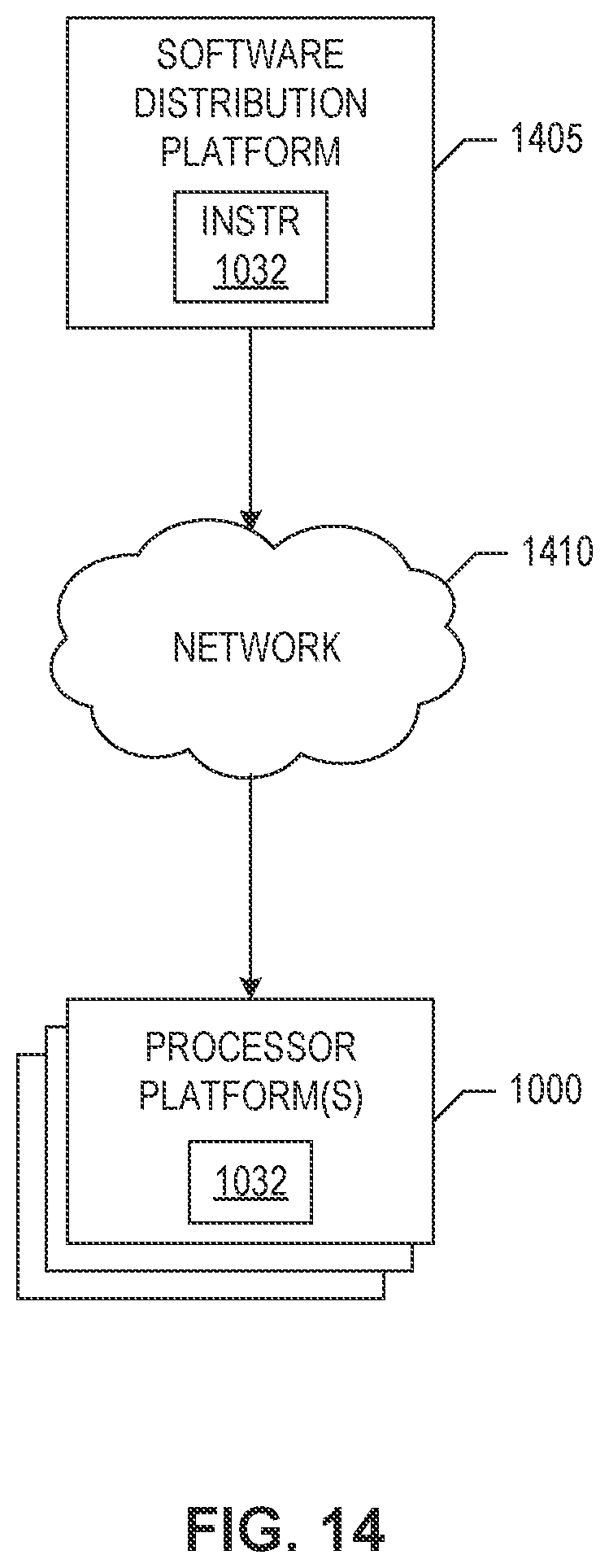 Patent US12581155 Figure 14 – Methods, system and article of manufacture, and apparatus to identify media using screen capture