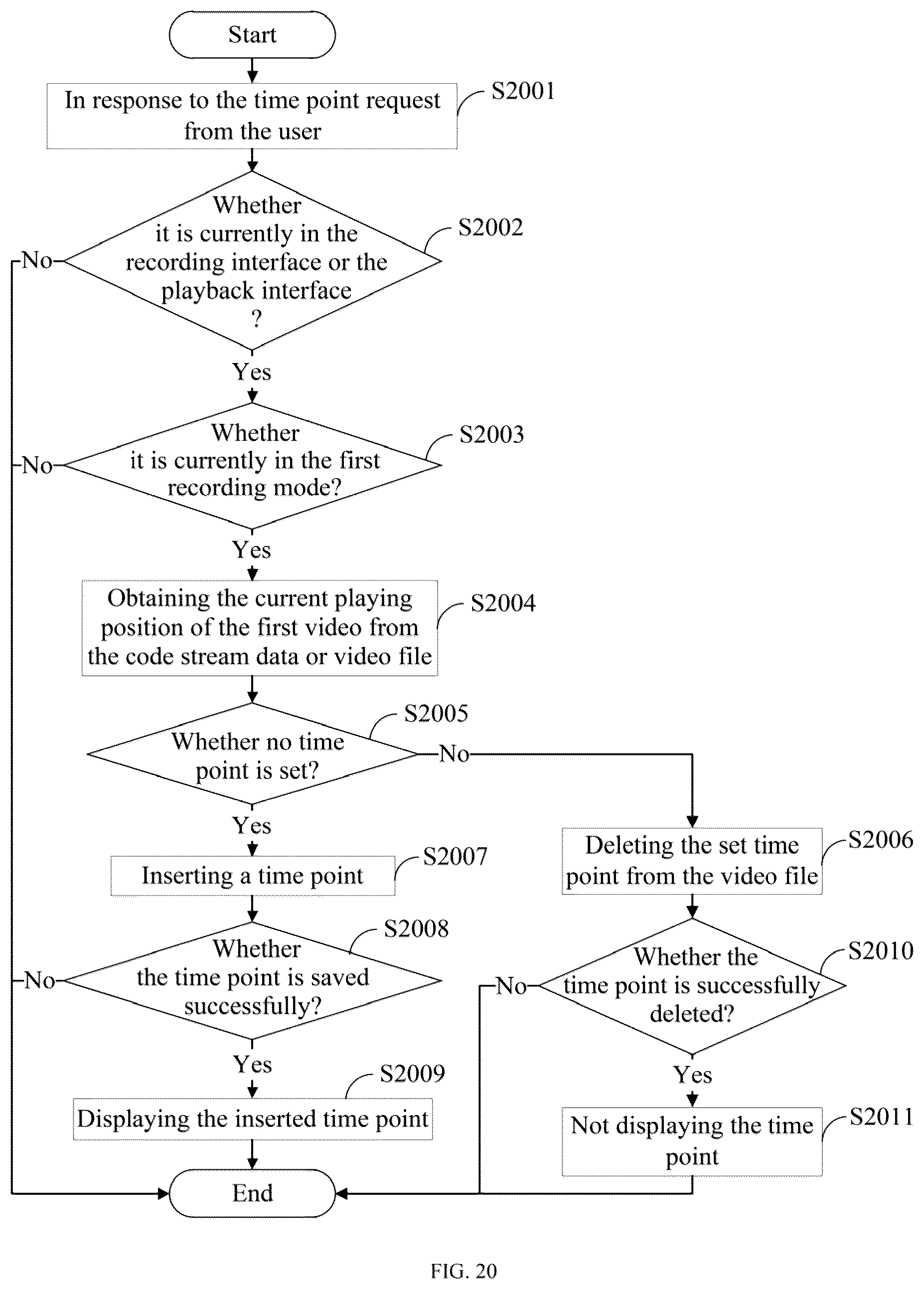 Patent US12581156 Figure 12 – Display apparatus and recording method