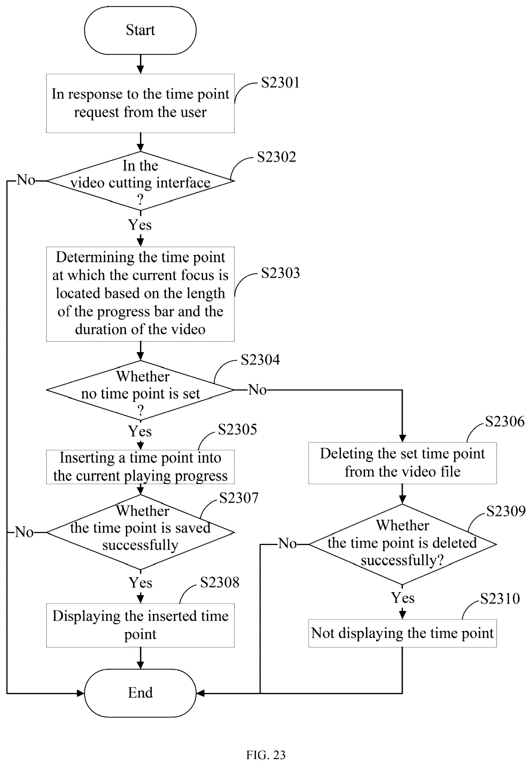 Patent US12581156 Figure 14 – Display apparatus and recording method
