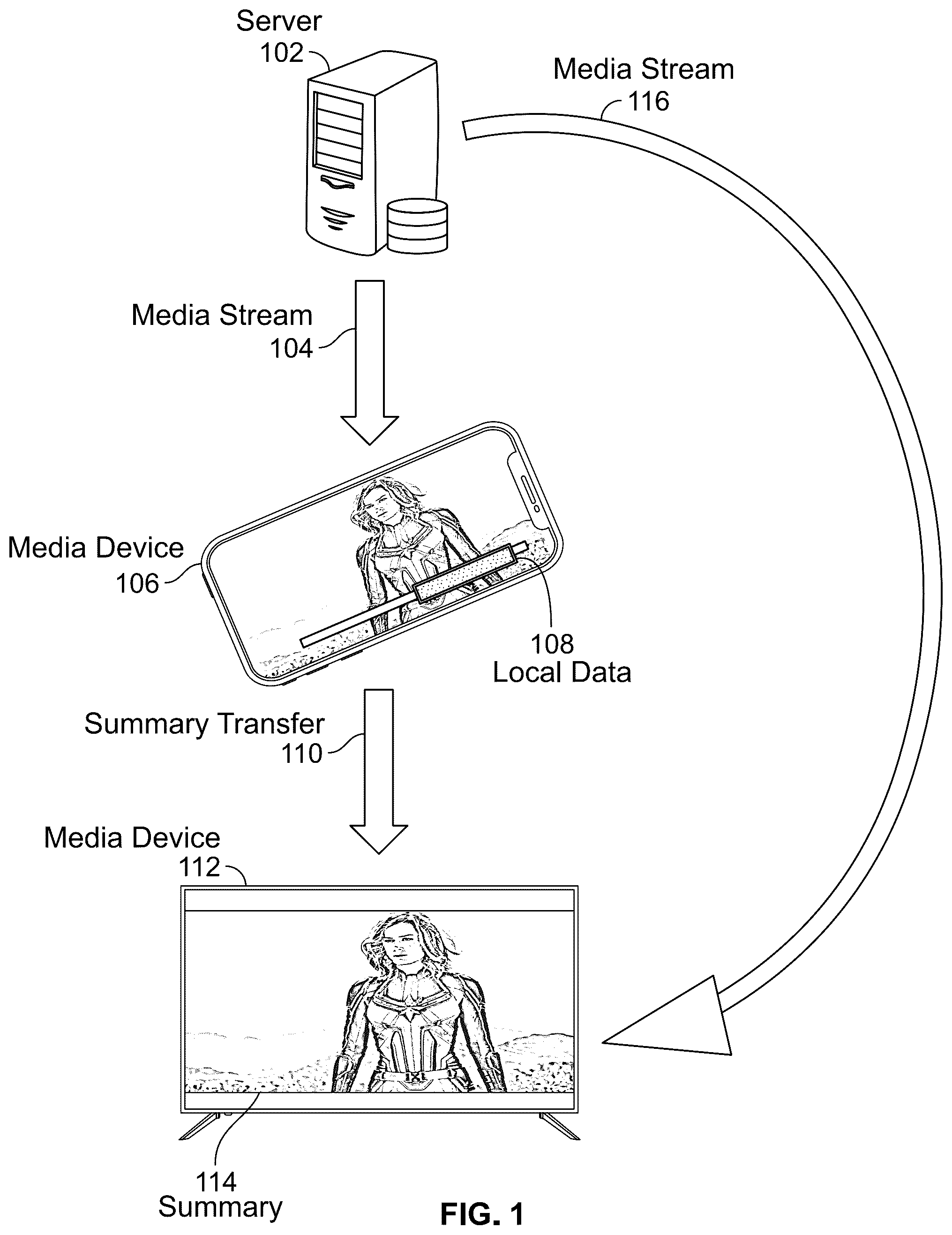 Patent US12581157 Figure 1 – Systems and methods for media content hand-off based on type of buffered data