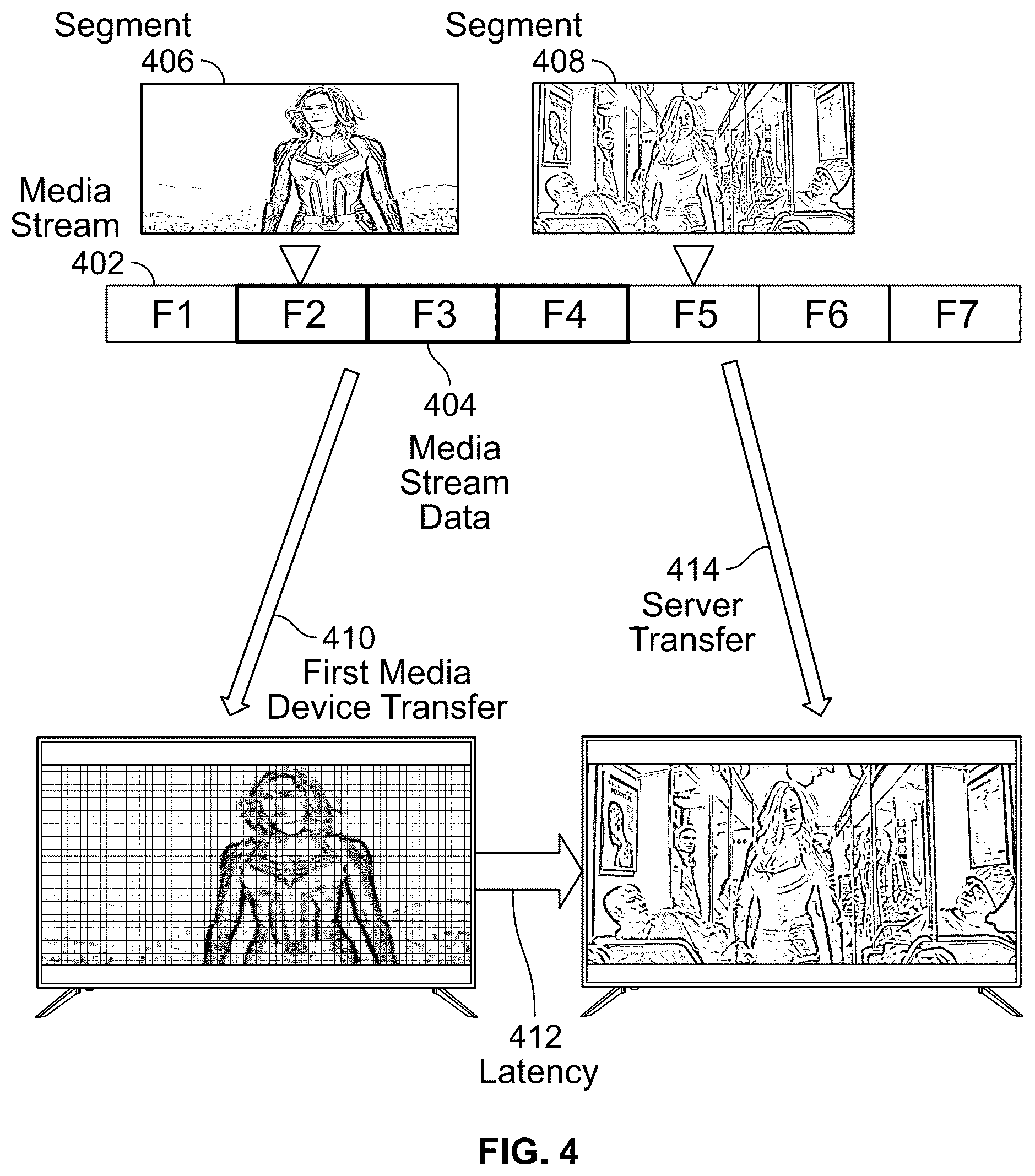 Patent US12581157 Figure 4 – Systems and methods for media content hand-off based on type of buffered data