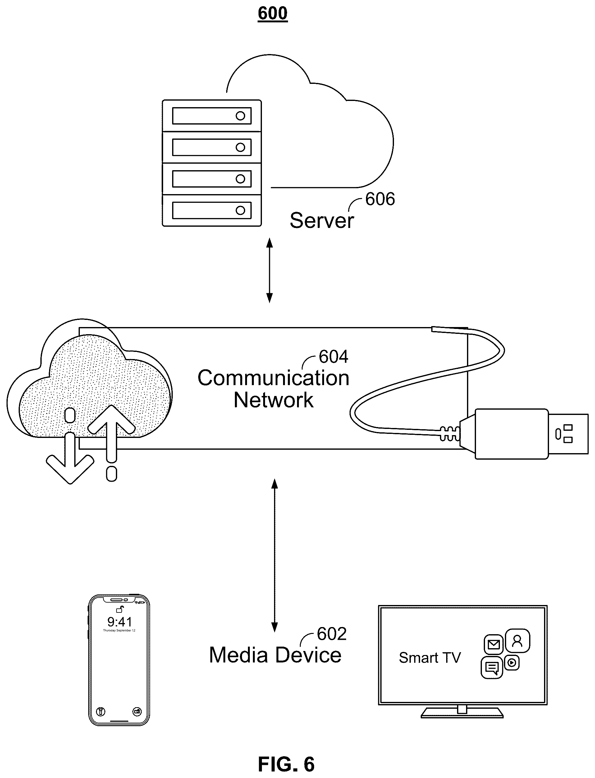 Patent US12581157 Figure 6 – Systems and methods for media content hand-off based on type of buffered data