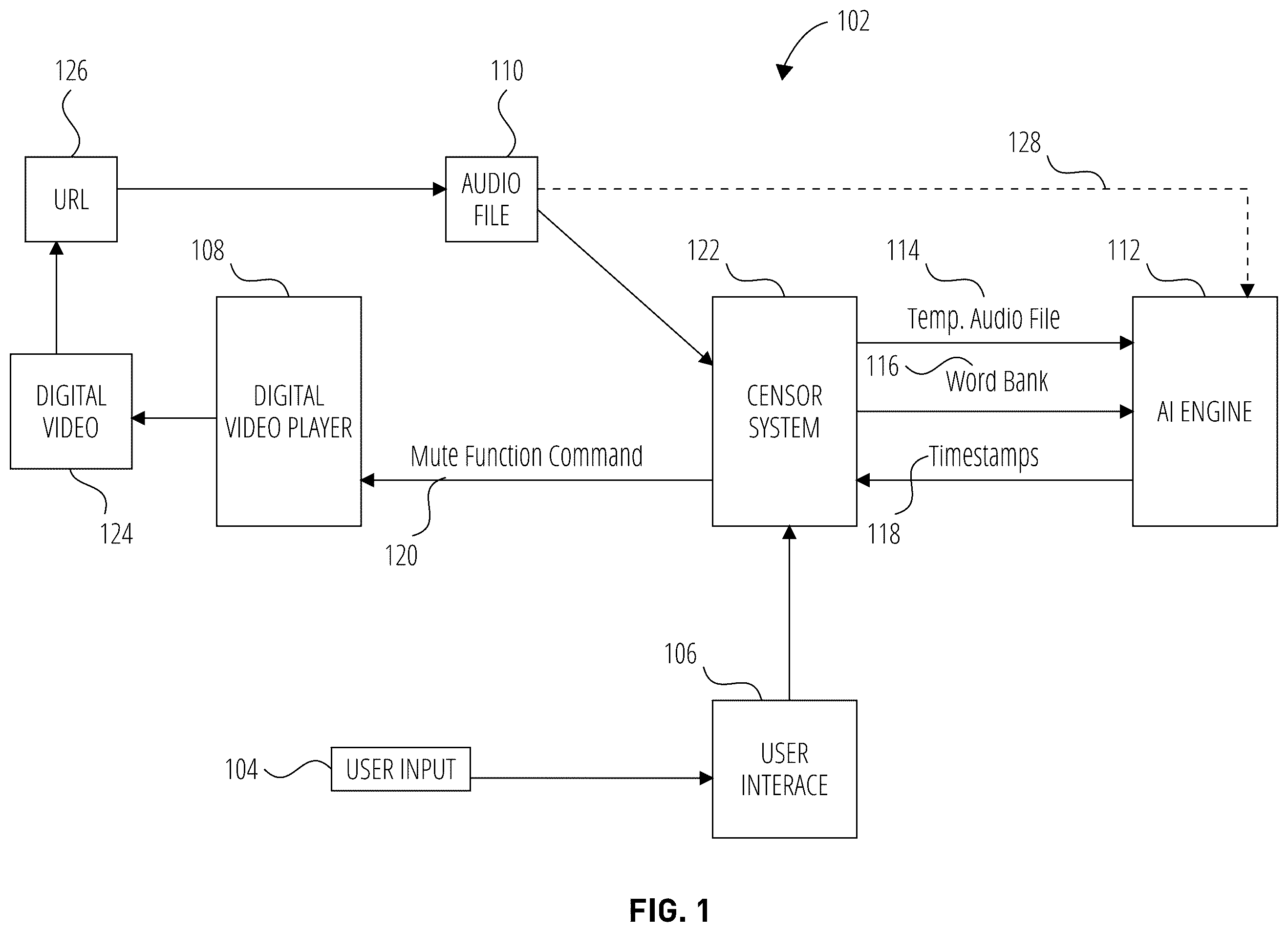 Patent US12581158 Figure 1 – System for censoring digital media