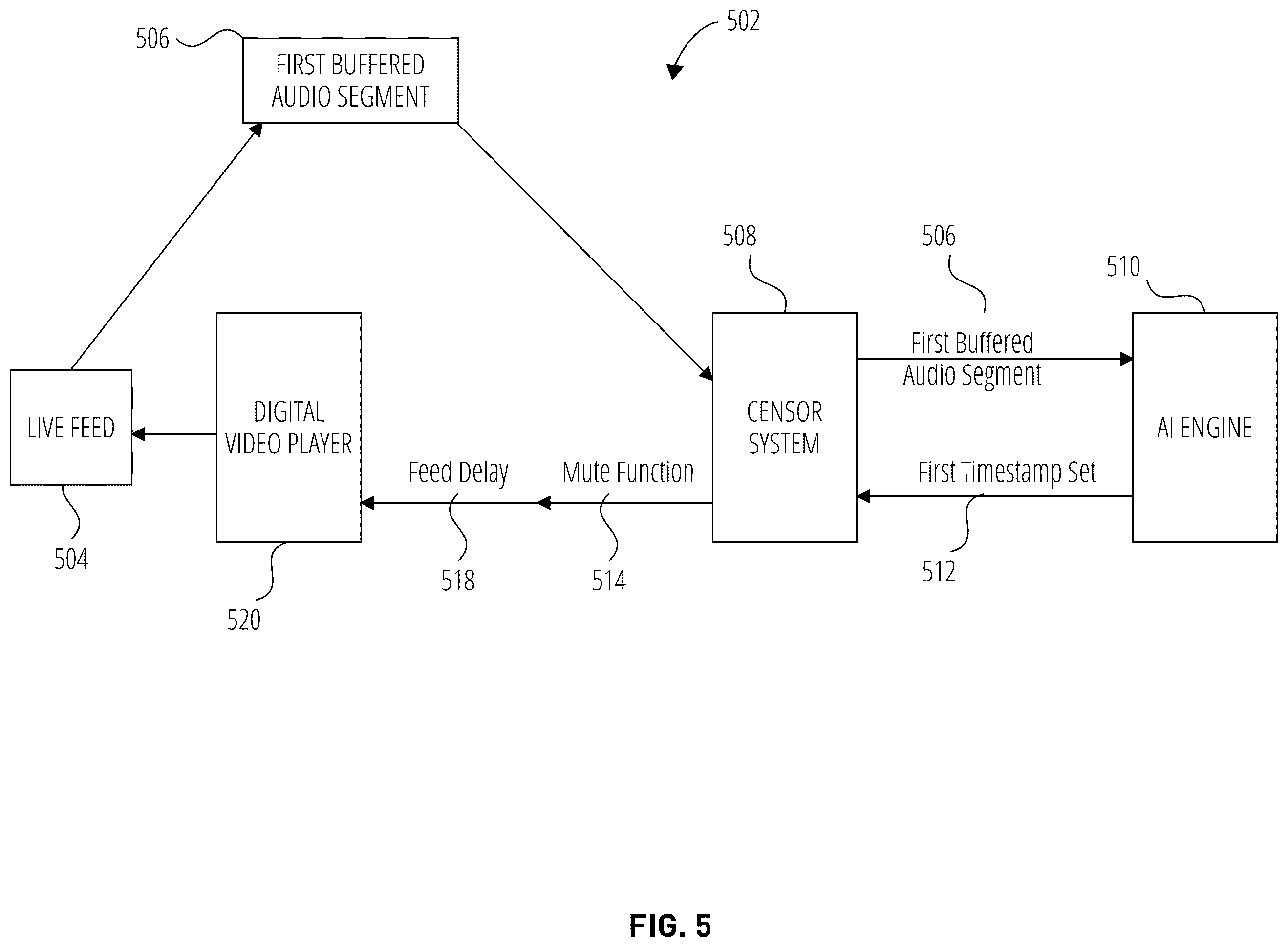 Patent US12581158 Figure 5 – System for censoring digital media