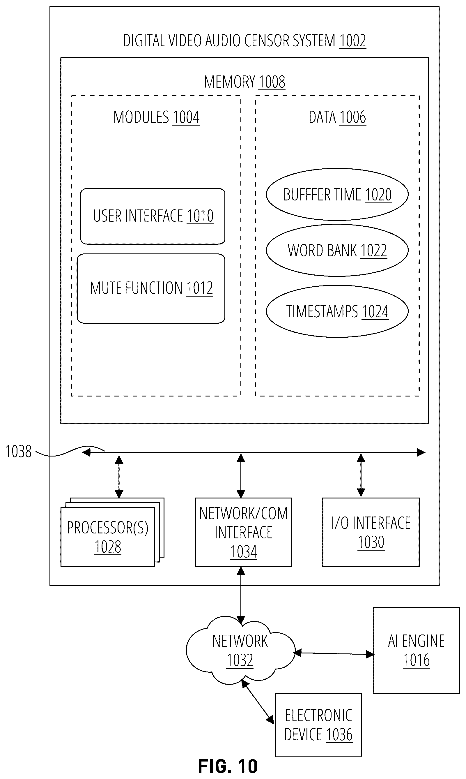 Patent US12581158 Figure 10 – System for censoring digital media