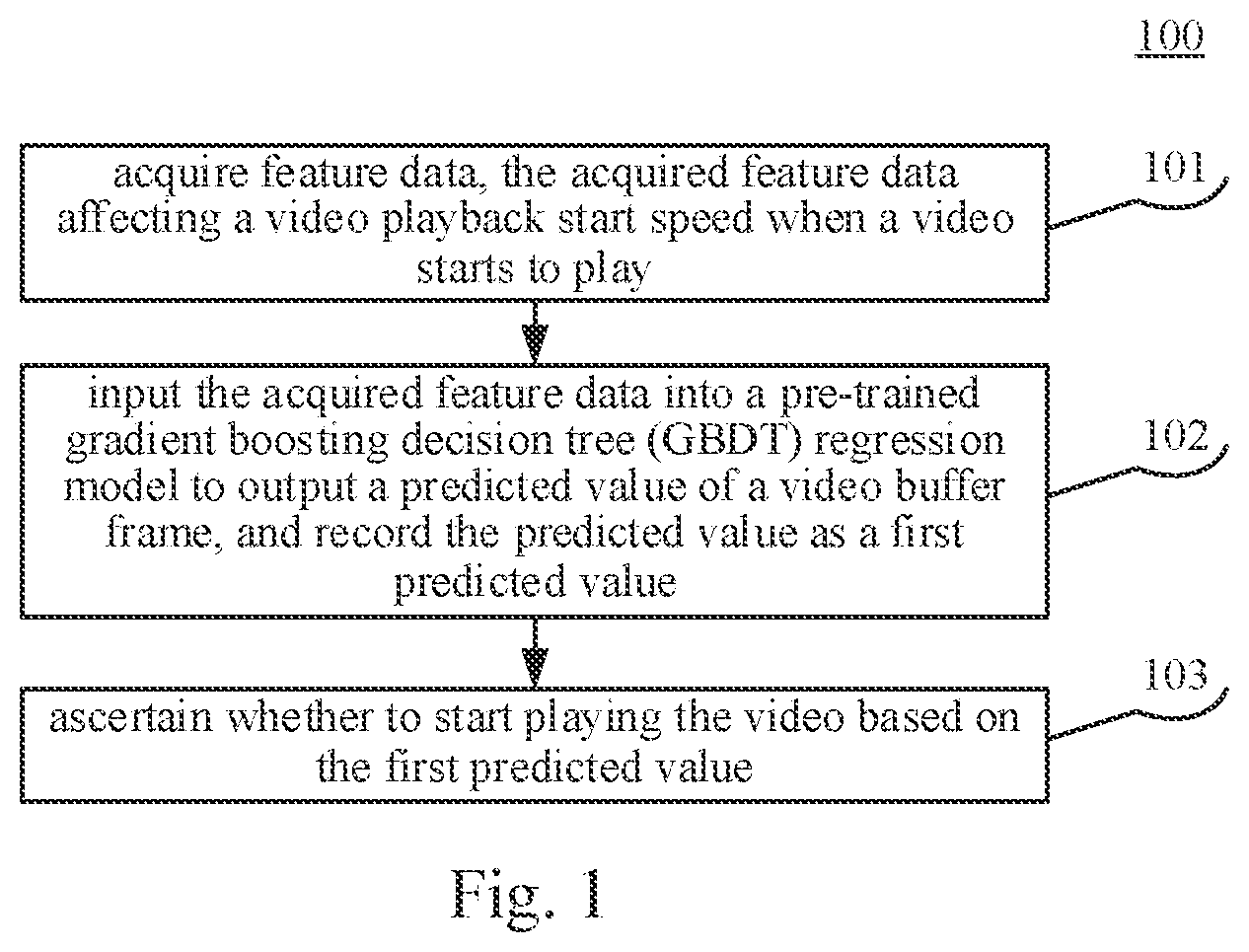 Patent US12581159 Figure 1 – Method and apparatus for optimizing video playback start, device and storage medium