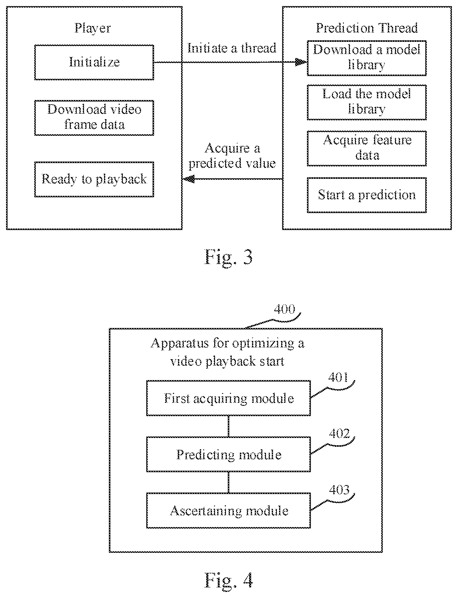 Patent US12581159 Figure 3 – Method and apparatus for optimizing video playback start, device and storage medium