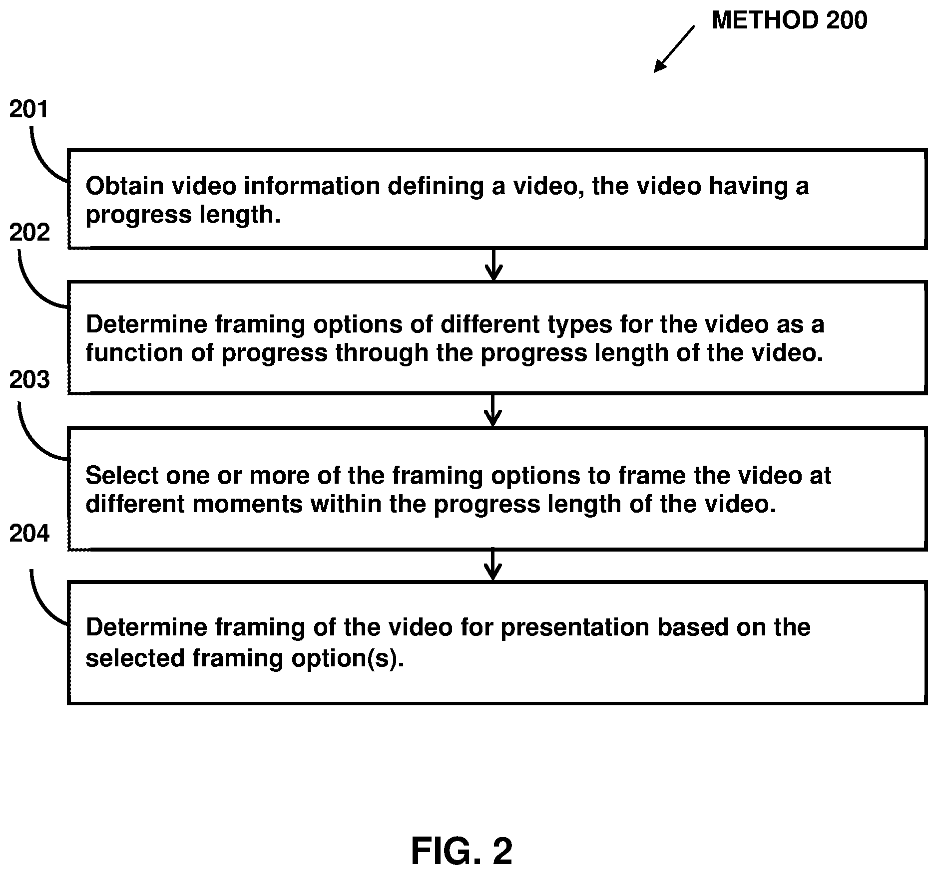 Patent US12581160 Figure 2 – Systems and methods for framing videos